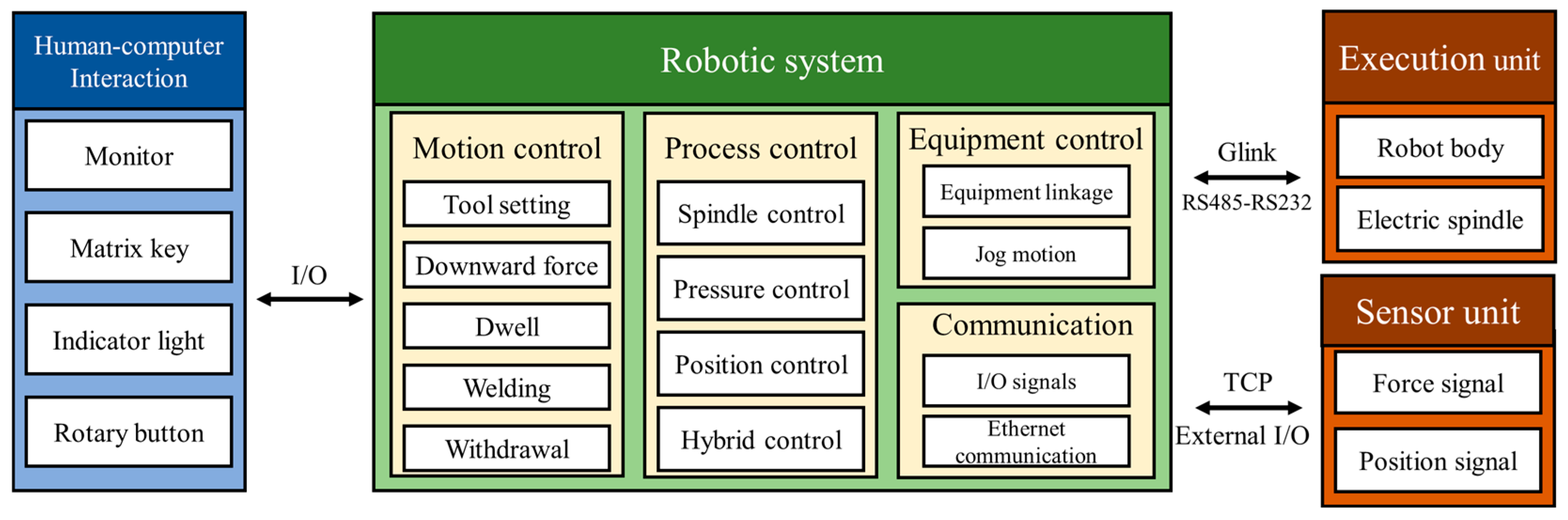 Metals 15 00442 g002