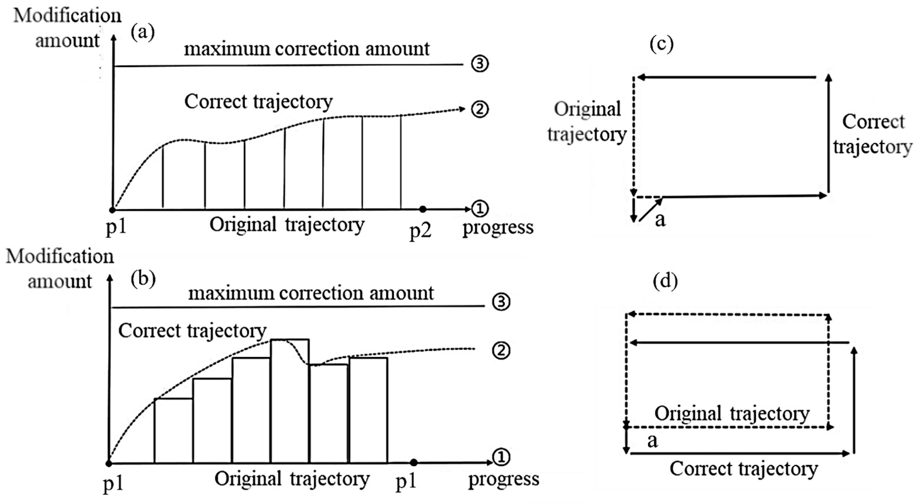 Metals 15 00442 g009