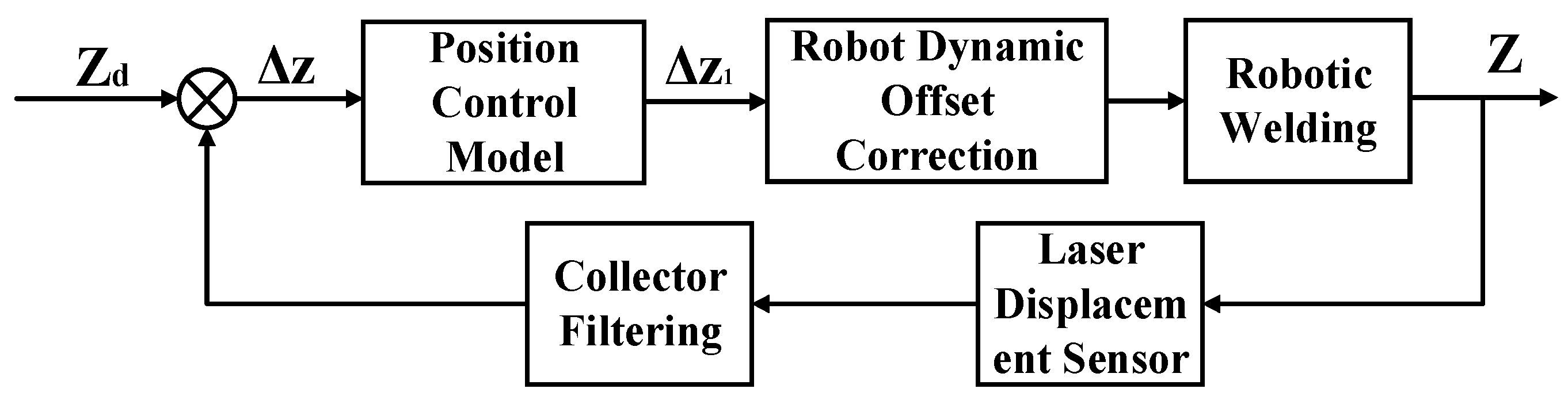 Metals 15 00442 g012