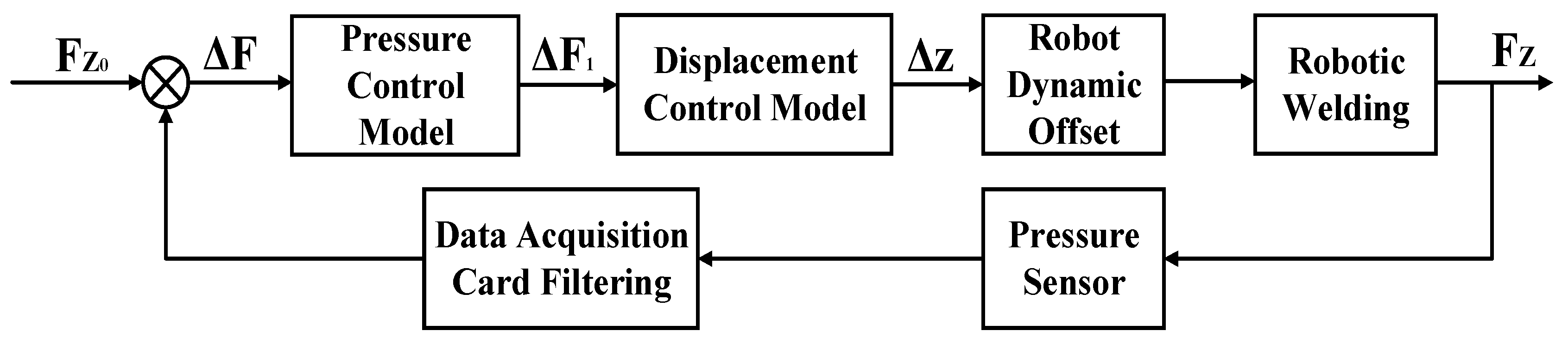 Metals 15 00442 g014