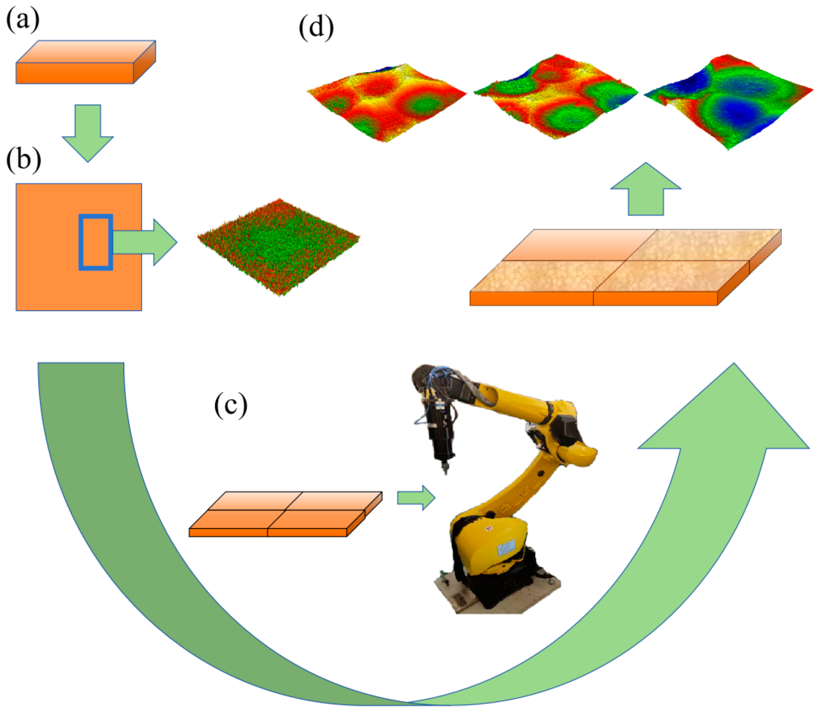 Metals 15 00444 g001