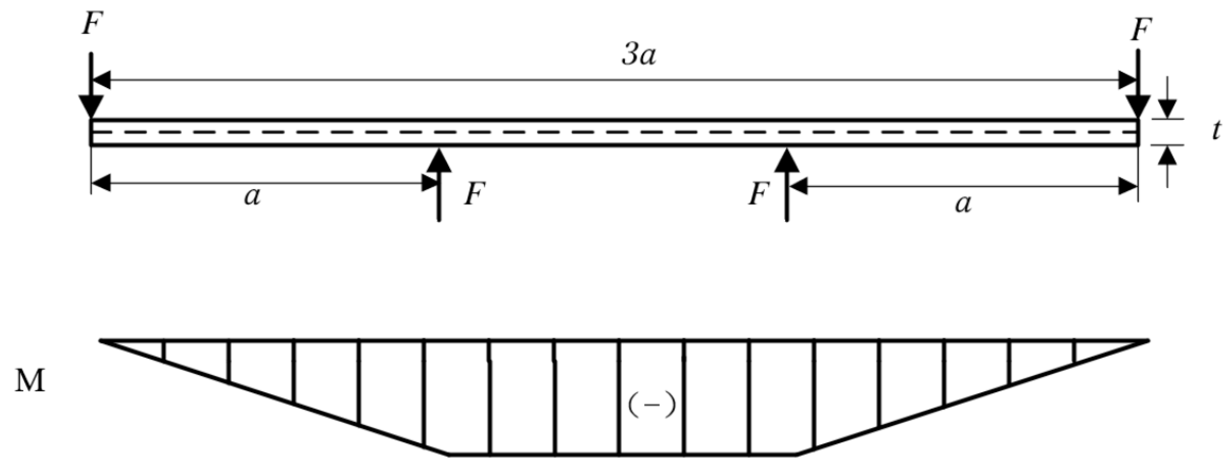 Metals 15 00445 g003