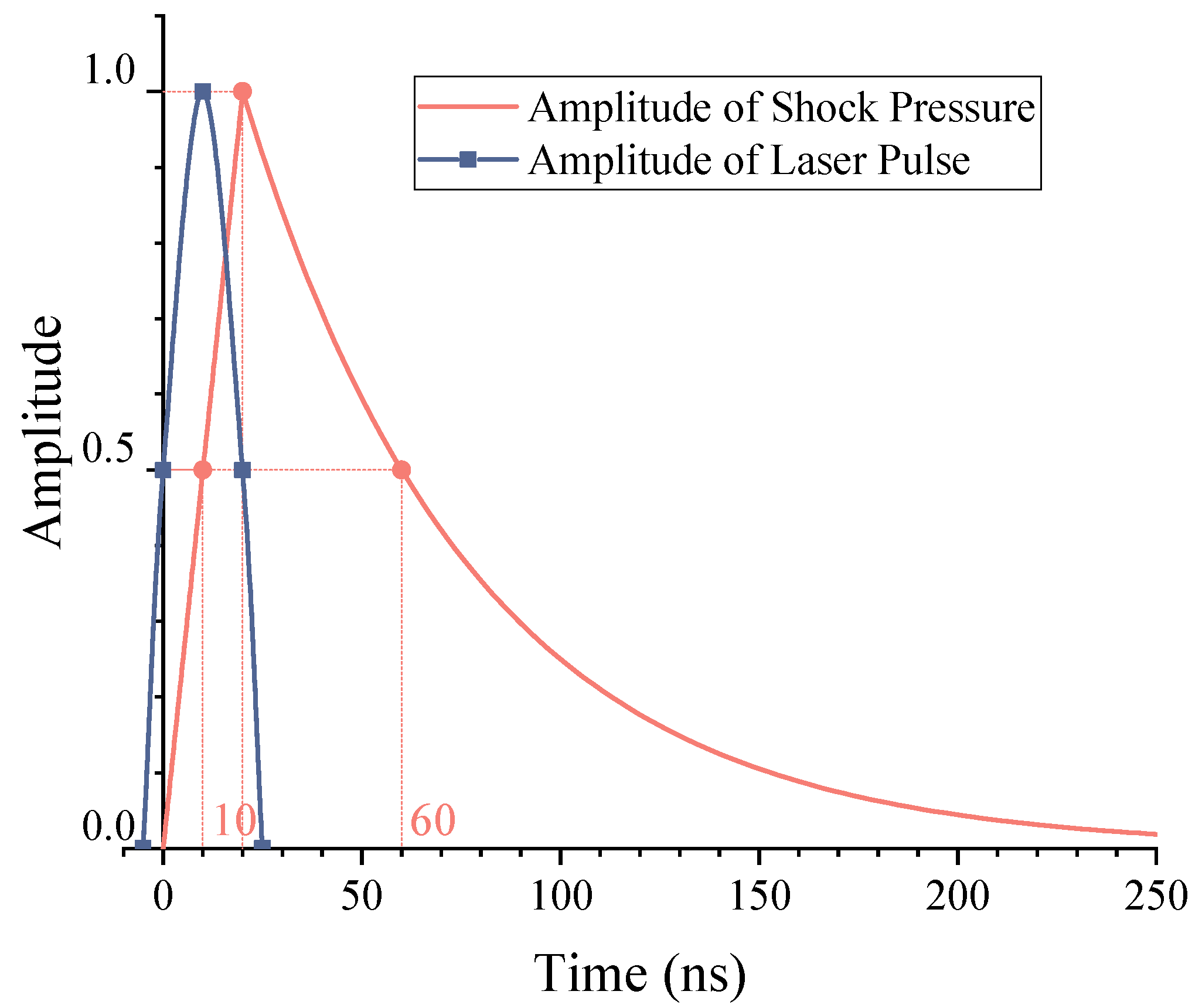 Metals 15 00445 g013