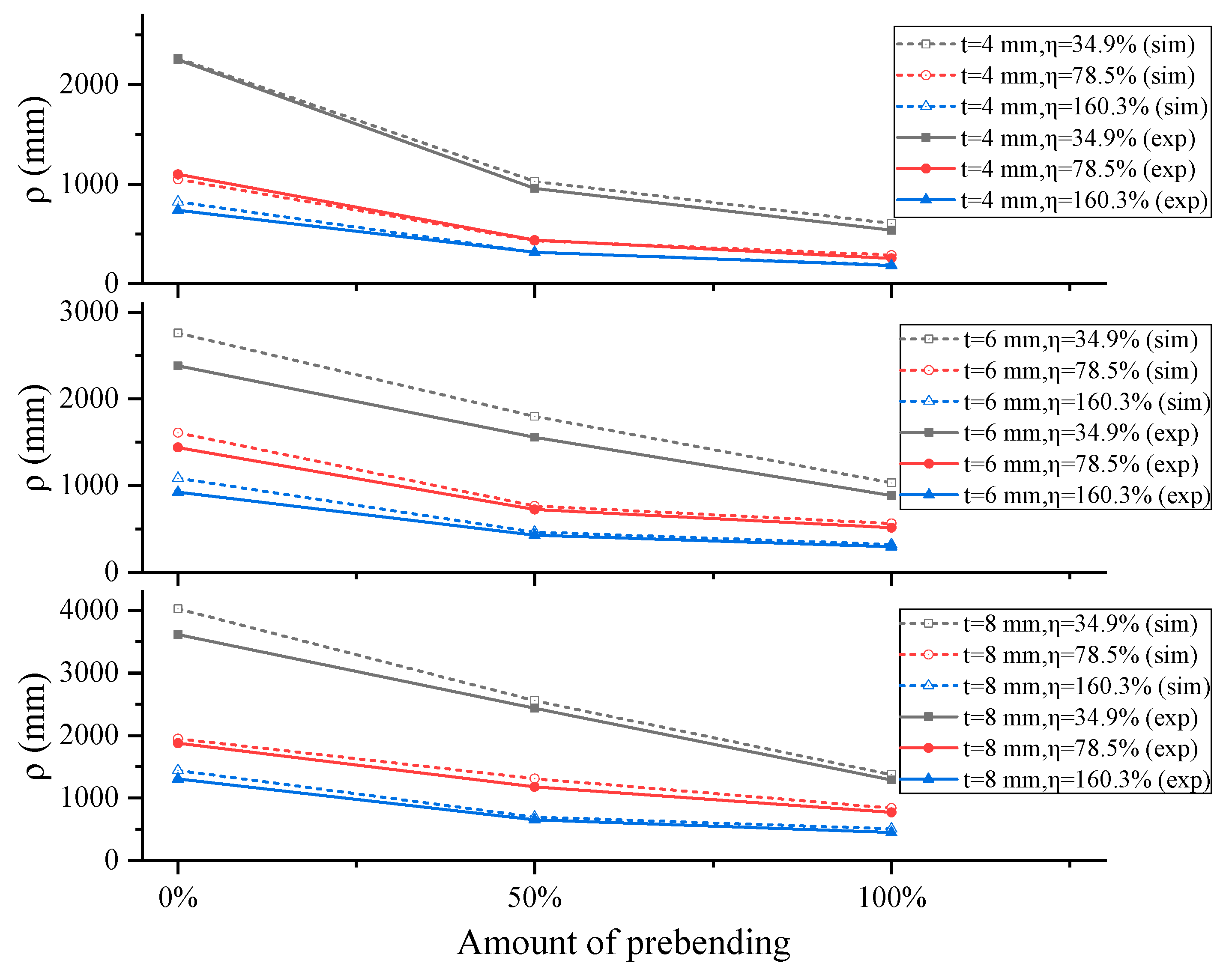 Metals 15 00445 g017