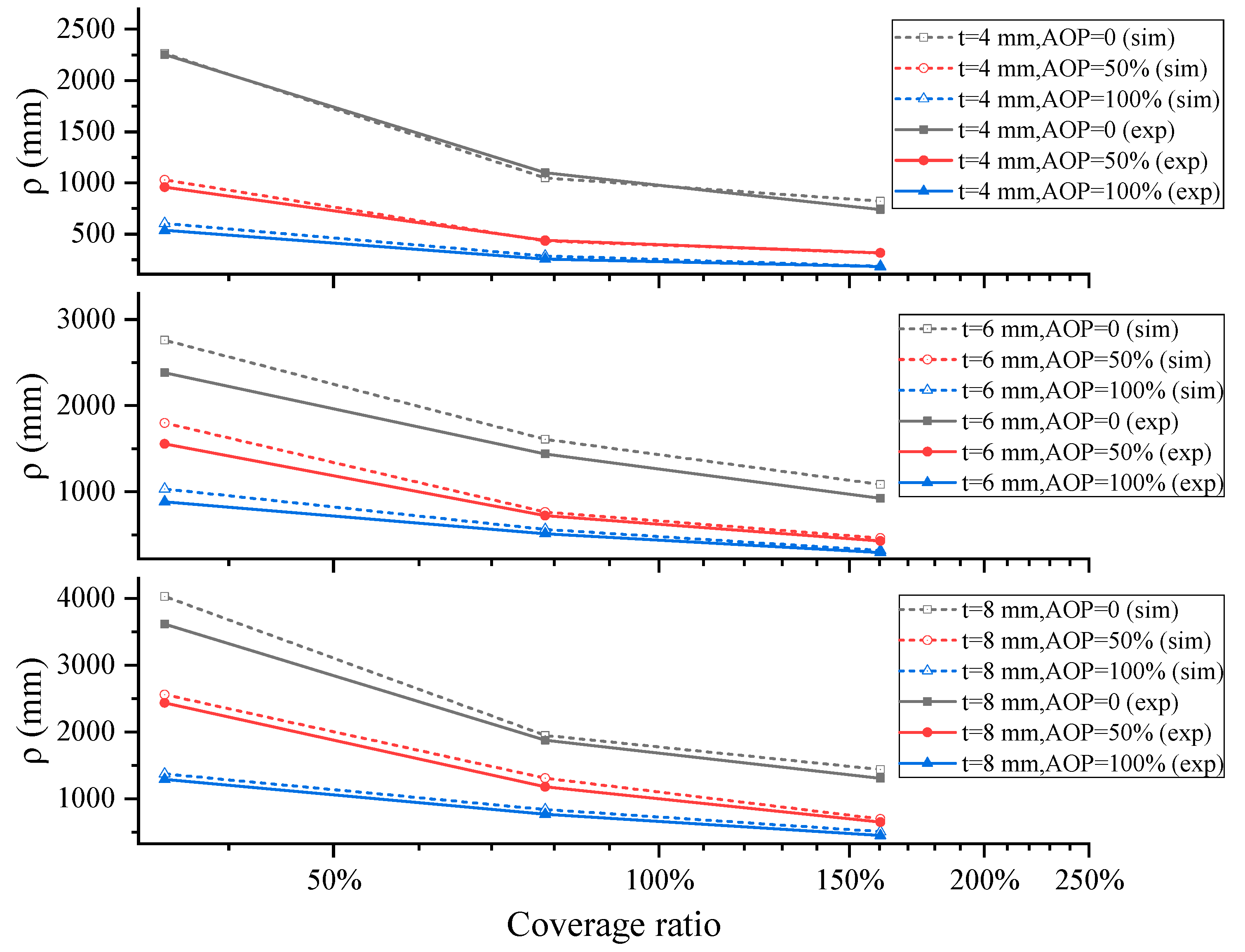Metals 15 00445 g018