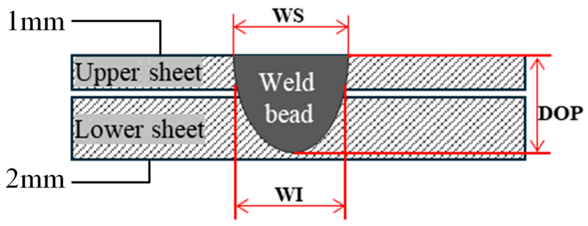 Metals 15 00447 g001