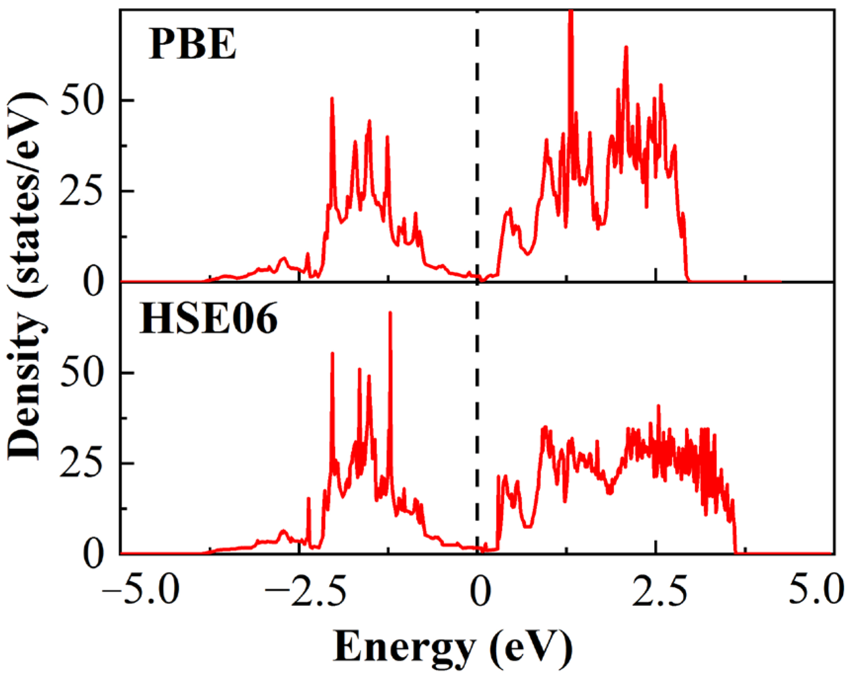 Metals 15 00449 g002