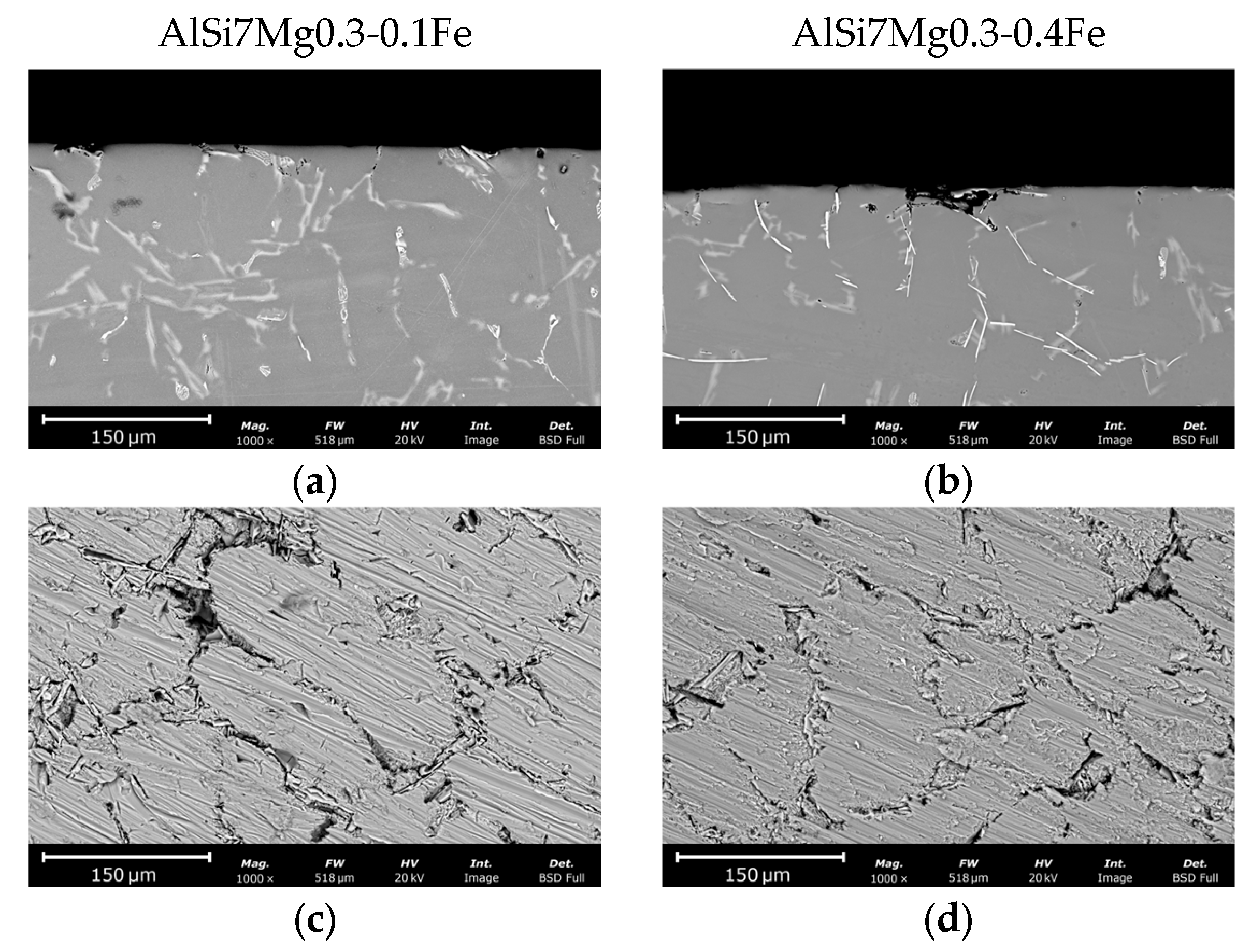 Metals 15 00451 g015 Metals 15 00451 g015