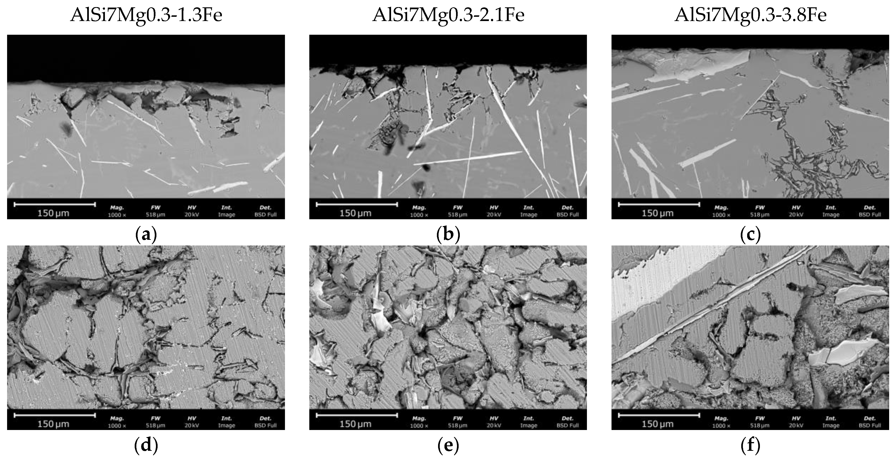 Metals 15 00451 g016 Metals 15 00451 g016