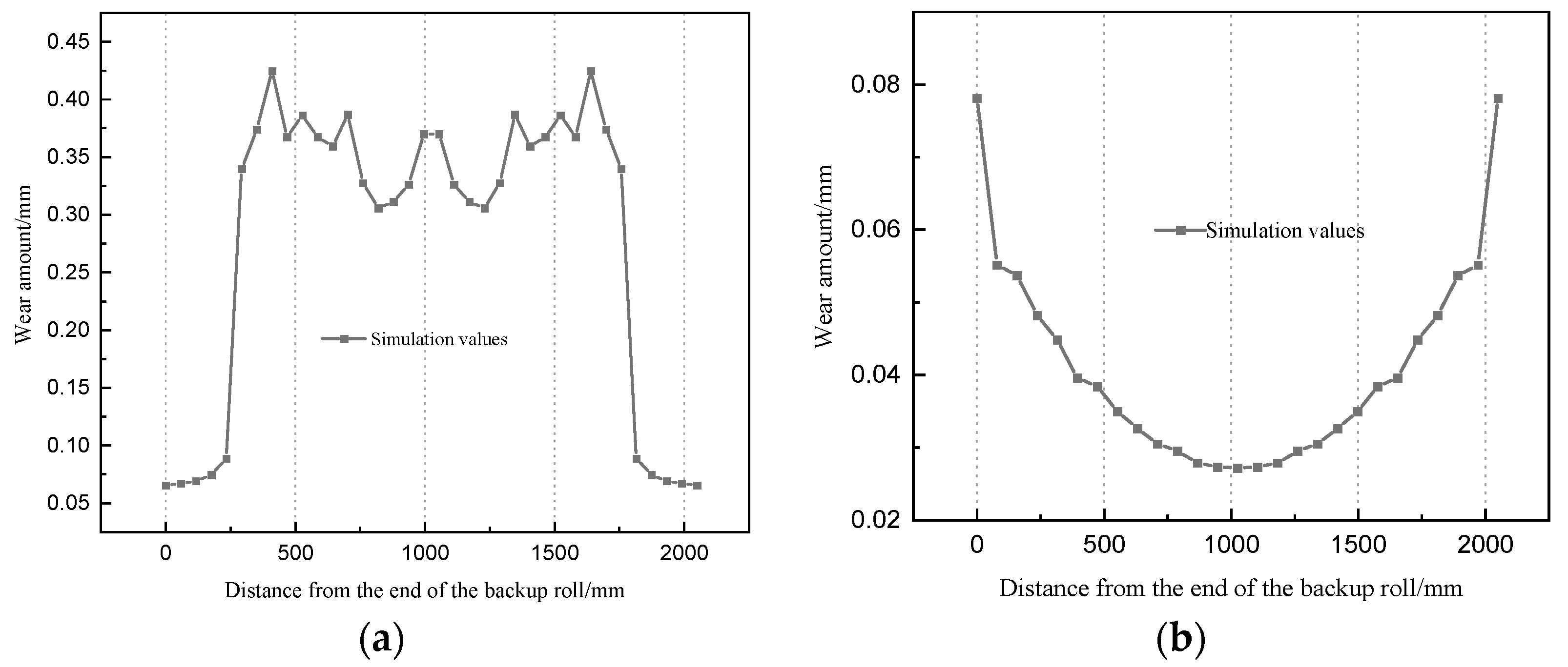 Metals 15 00456 g007
