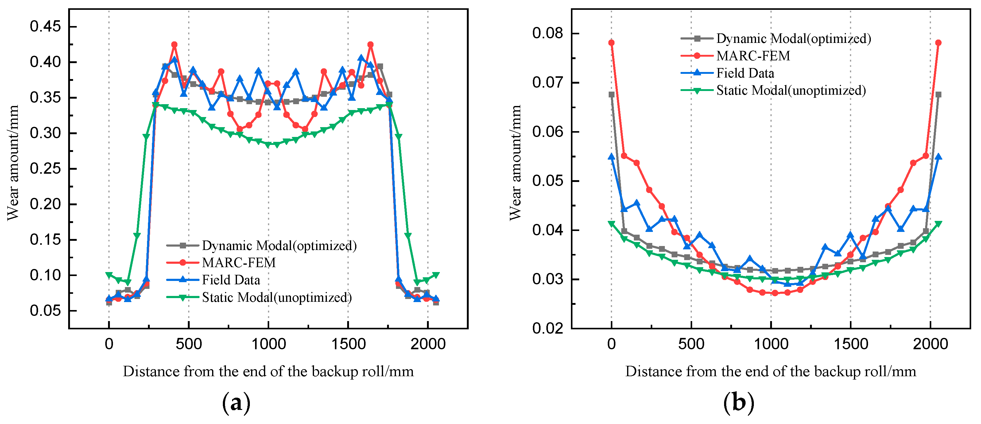 Metals 15 00456 g008