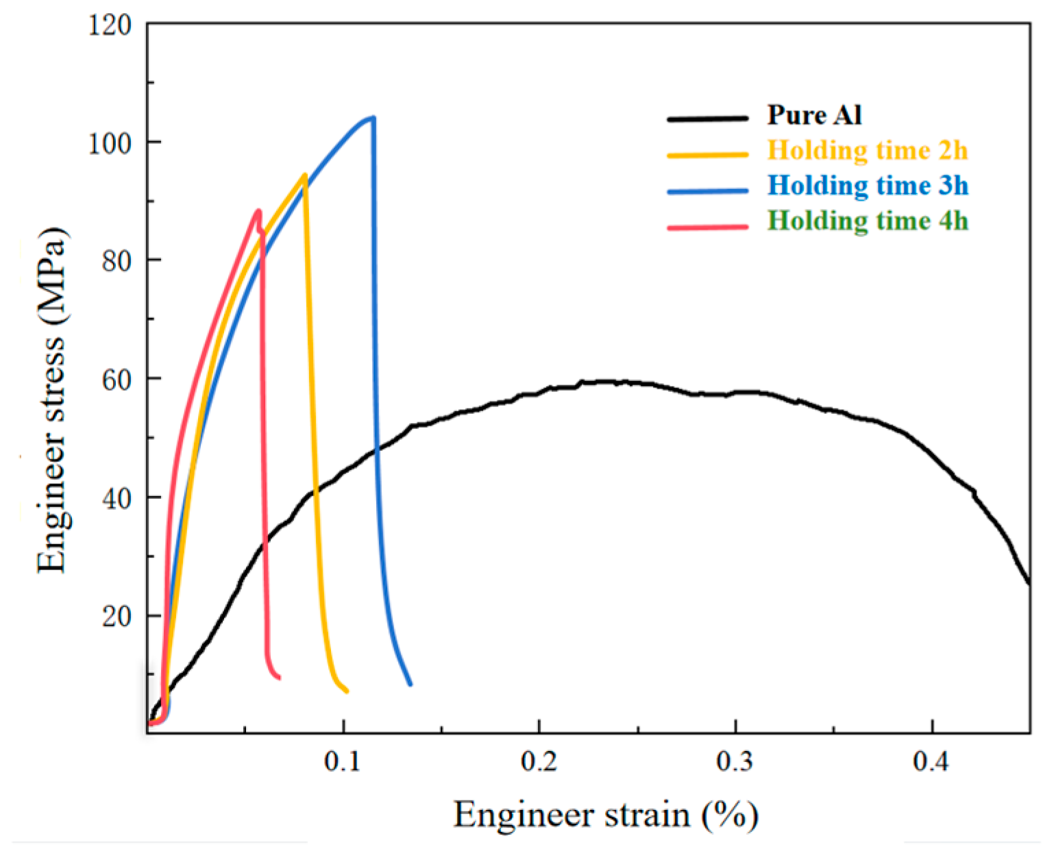 Metals 15 00459 g010