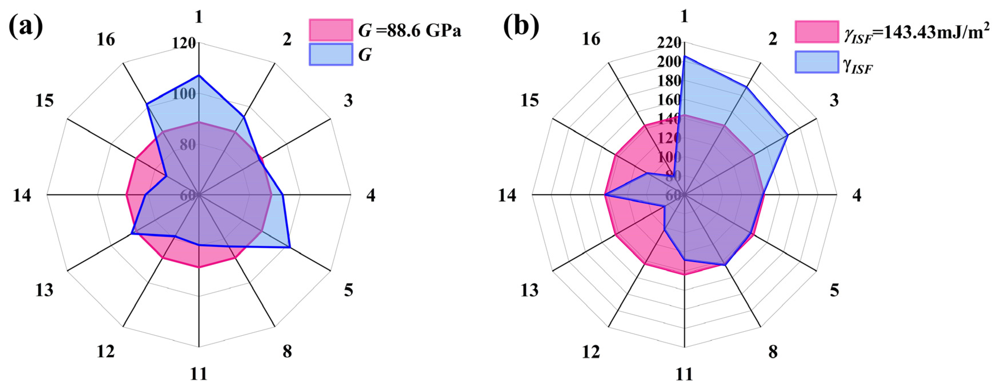 Metals 15 00460 g005