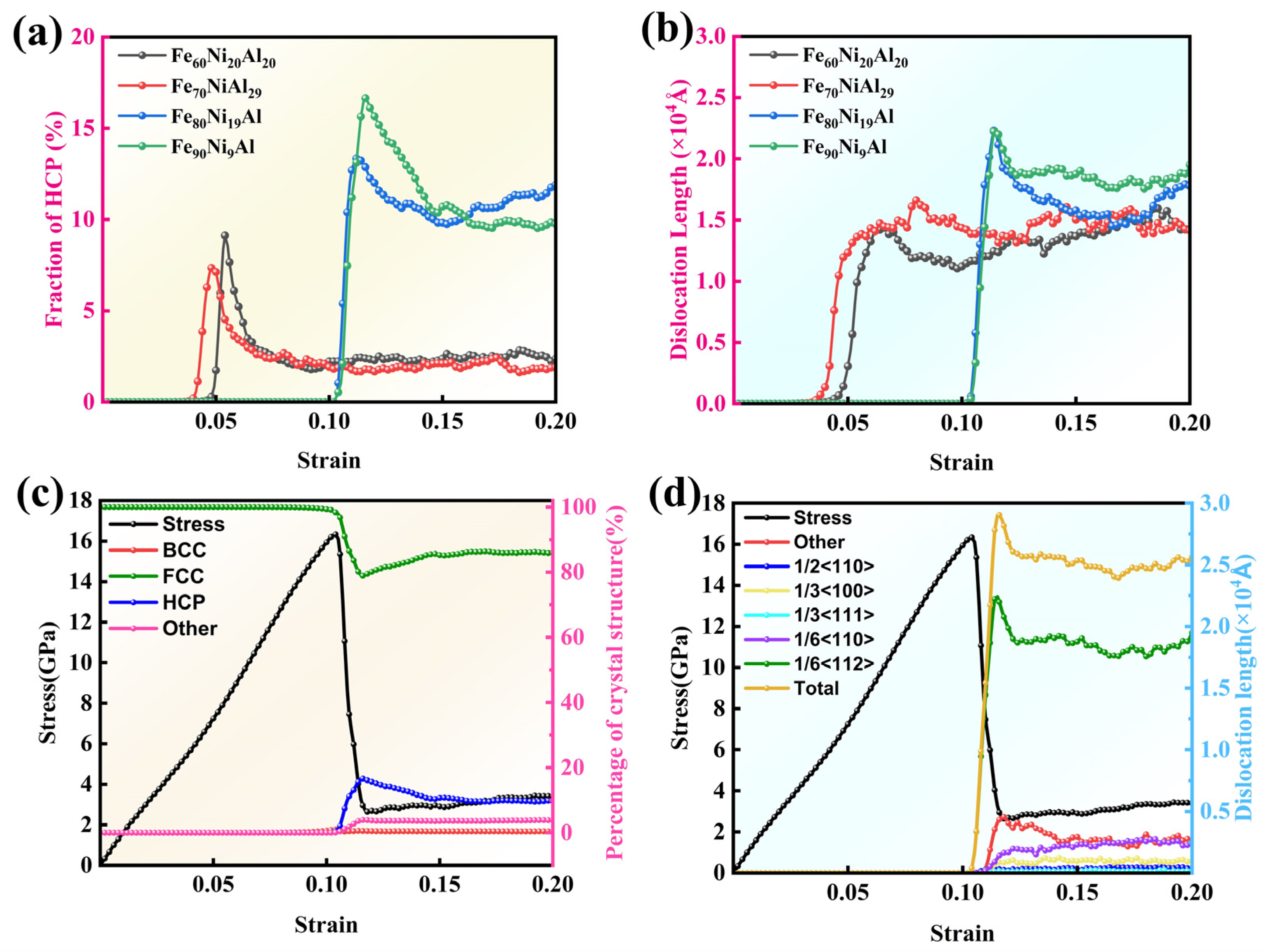 Metals 15 00460 g008