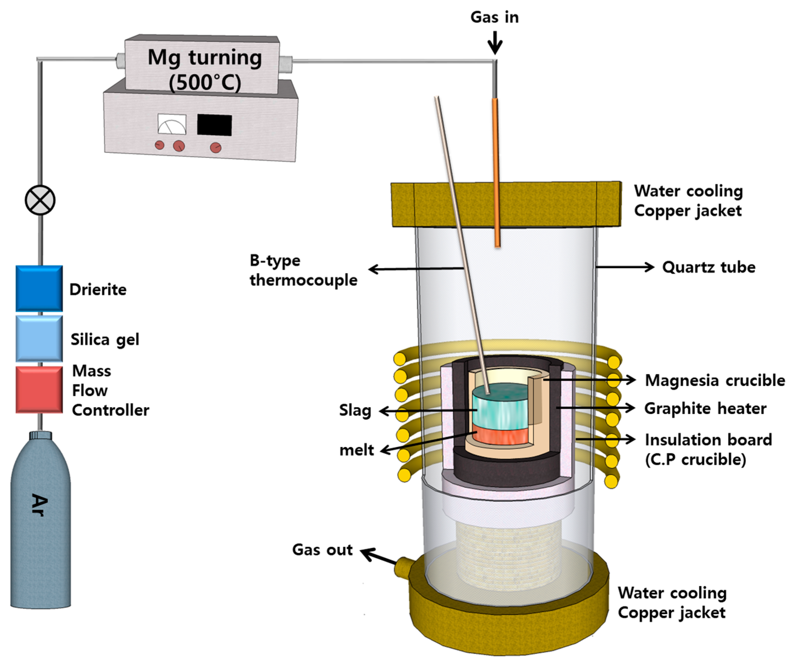 Metals 15 00466 g005