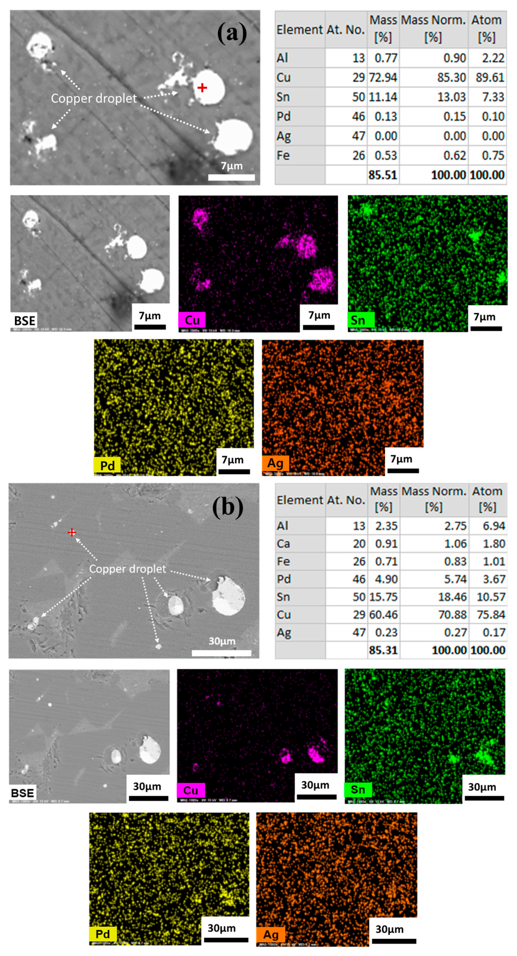 Metals 15 00466 g008