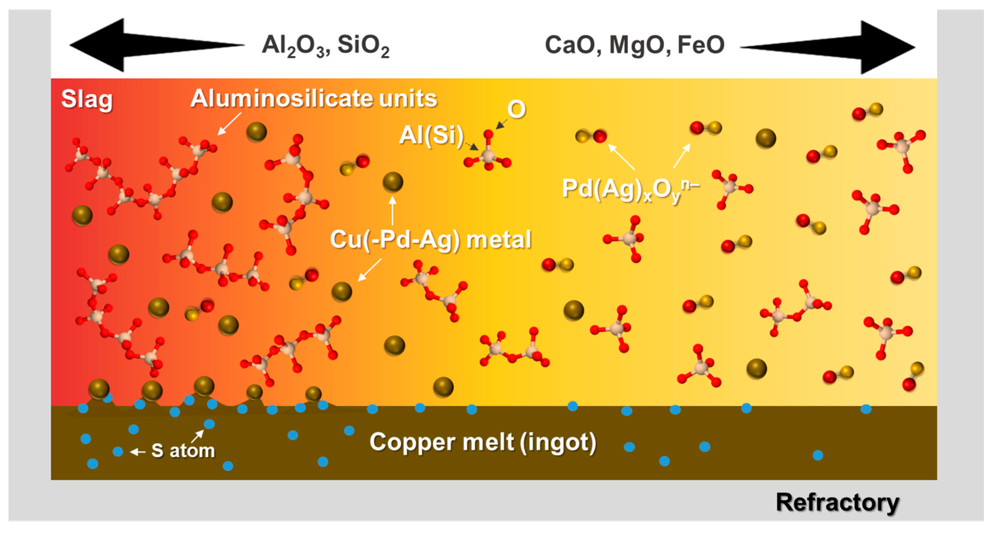 Metals 15 00466 g011