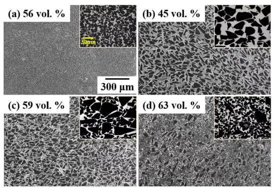 Metals 15 00470 g001