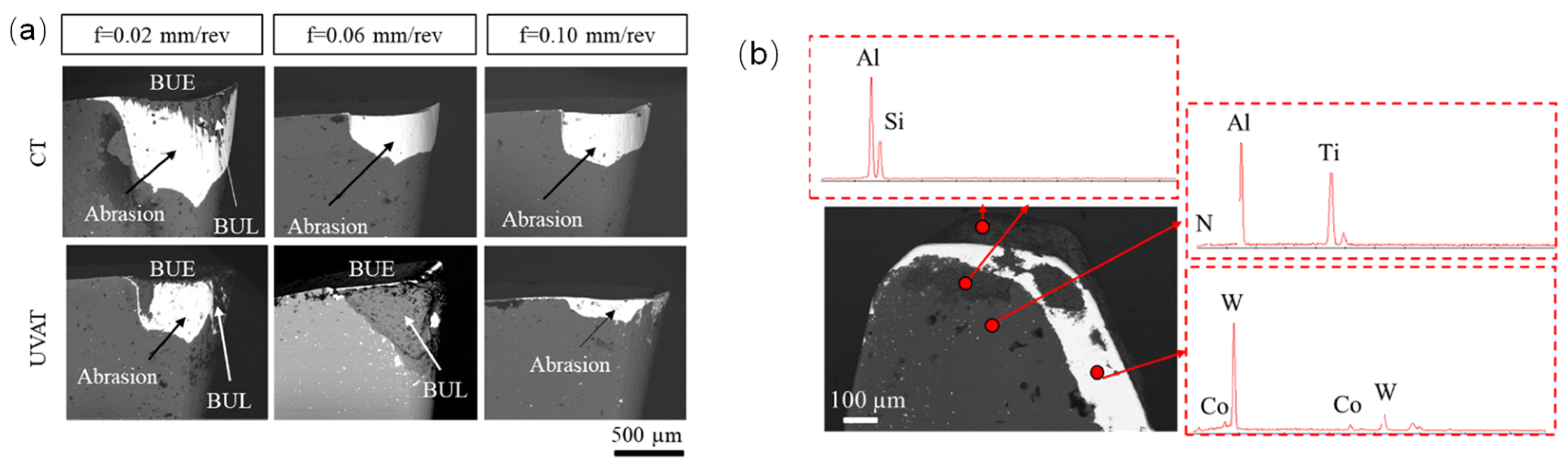 Metals 15 00470 g003