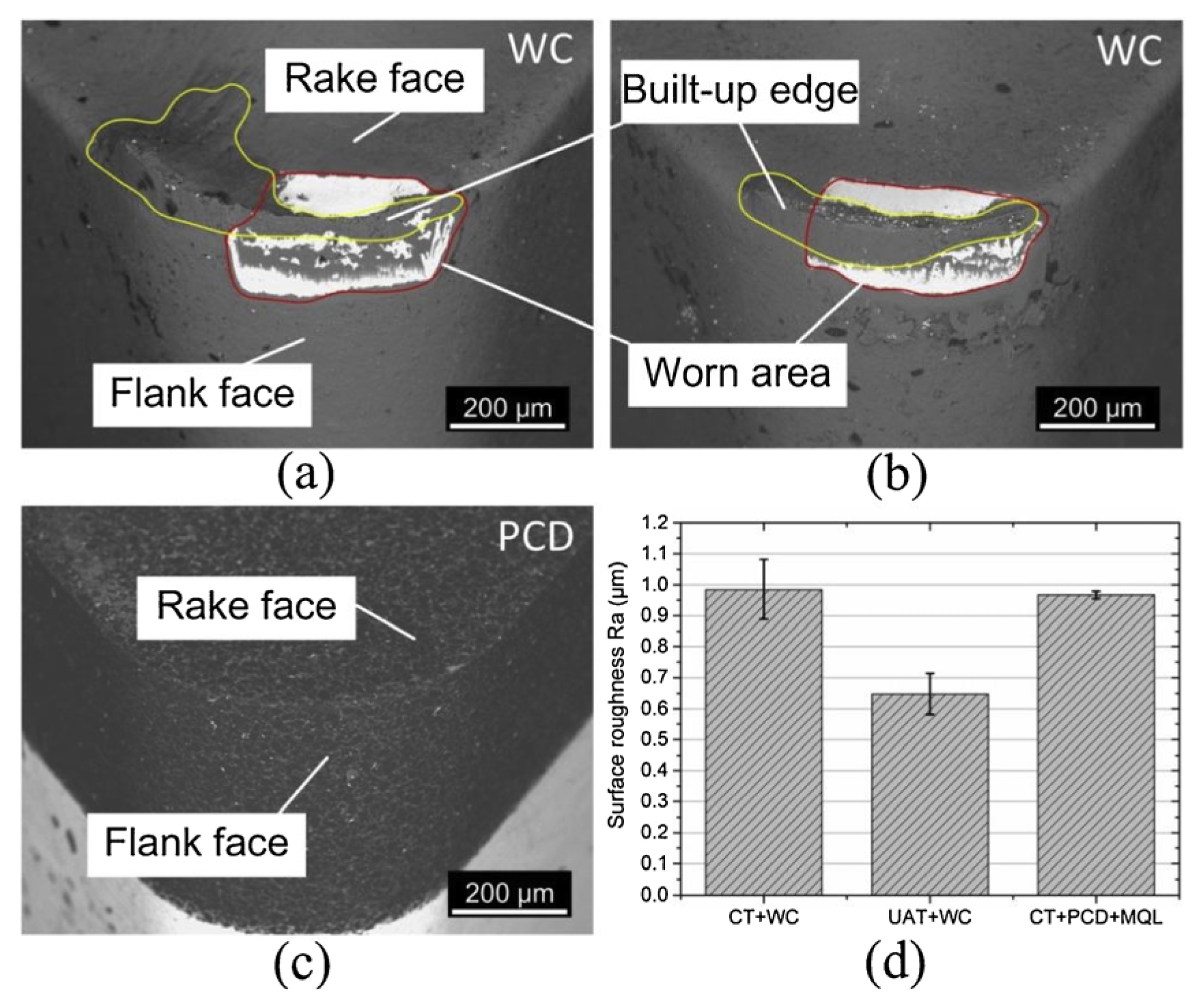 Metals 15 00470 g005