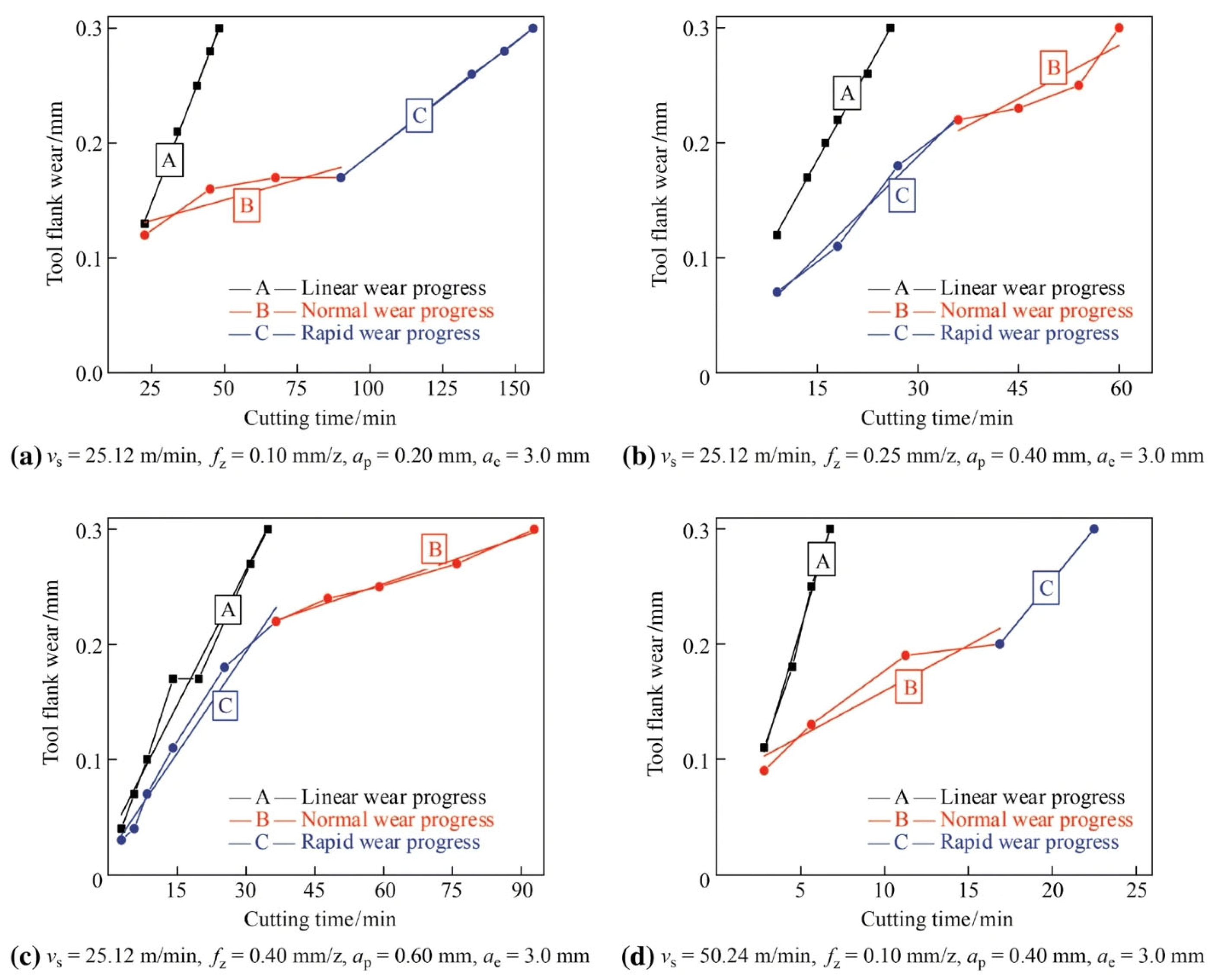 Metals 15 00470 g007