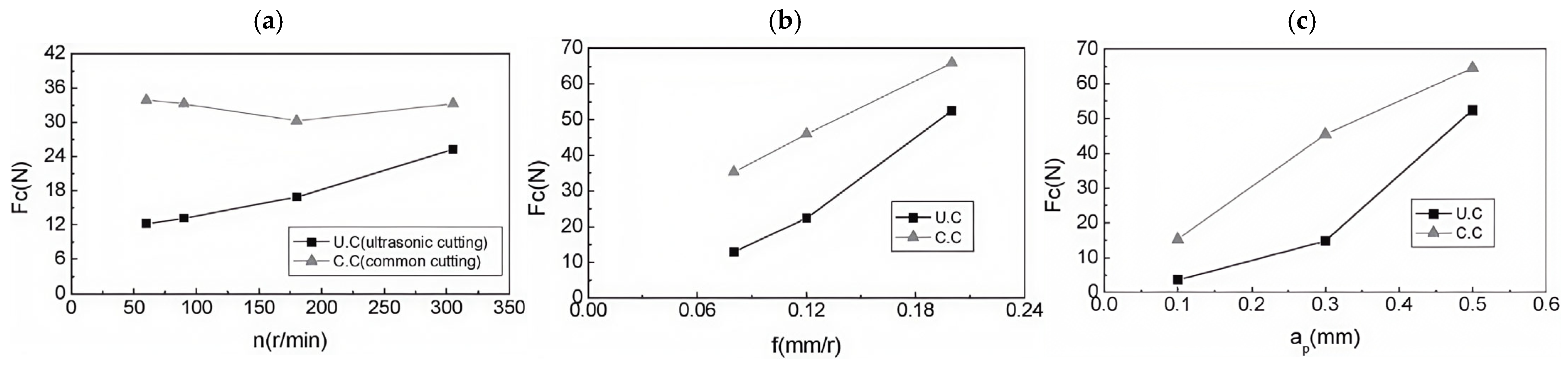 Metals 15 00470 g016