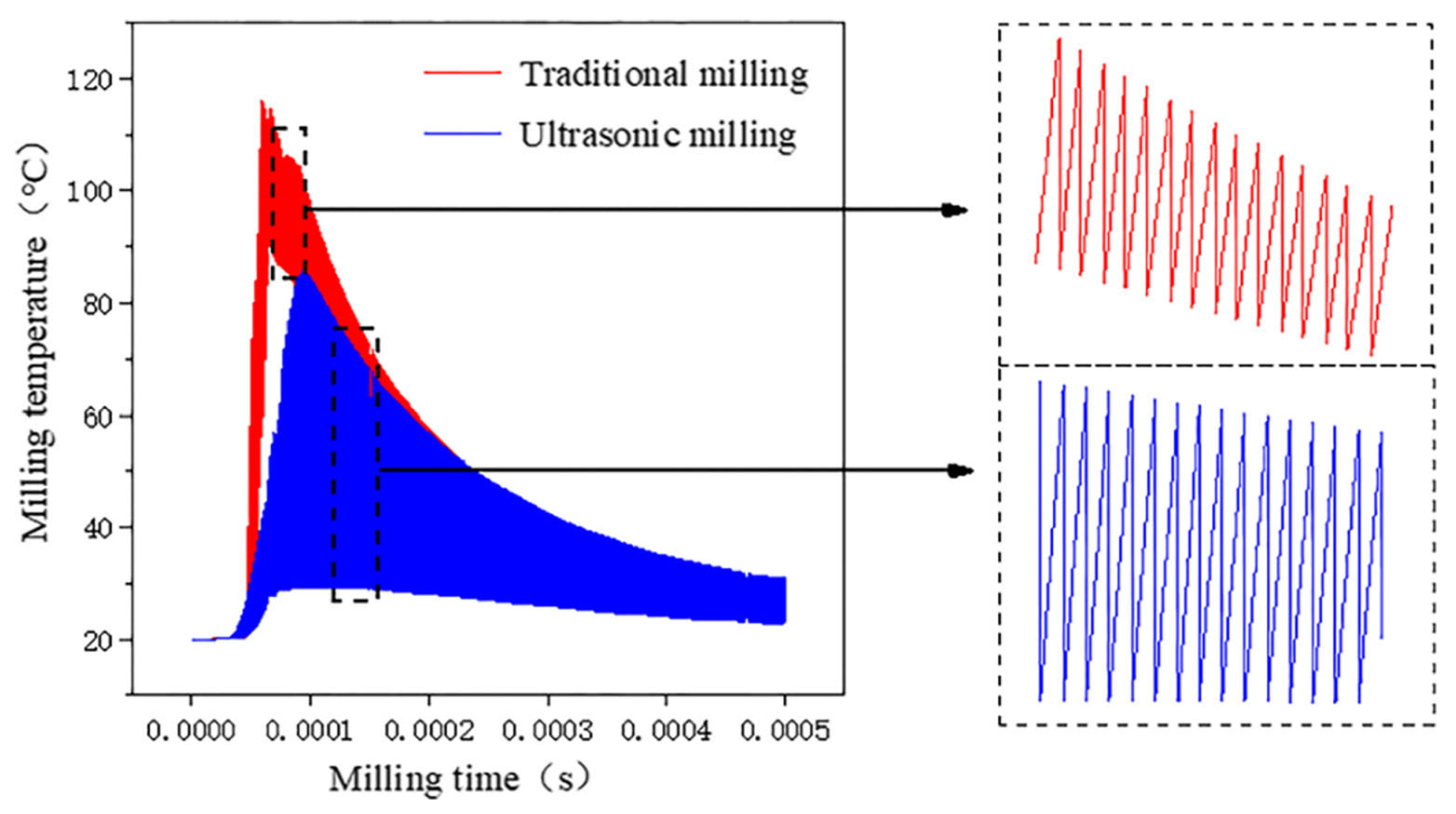 Metals 15 00470 g020