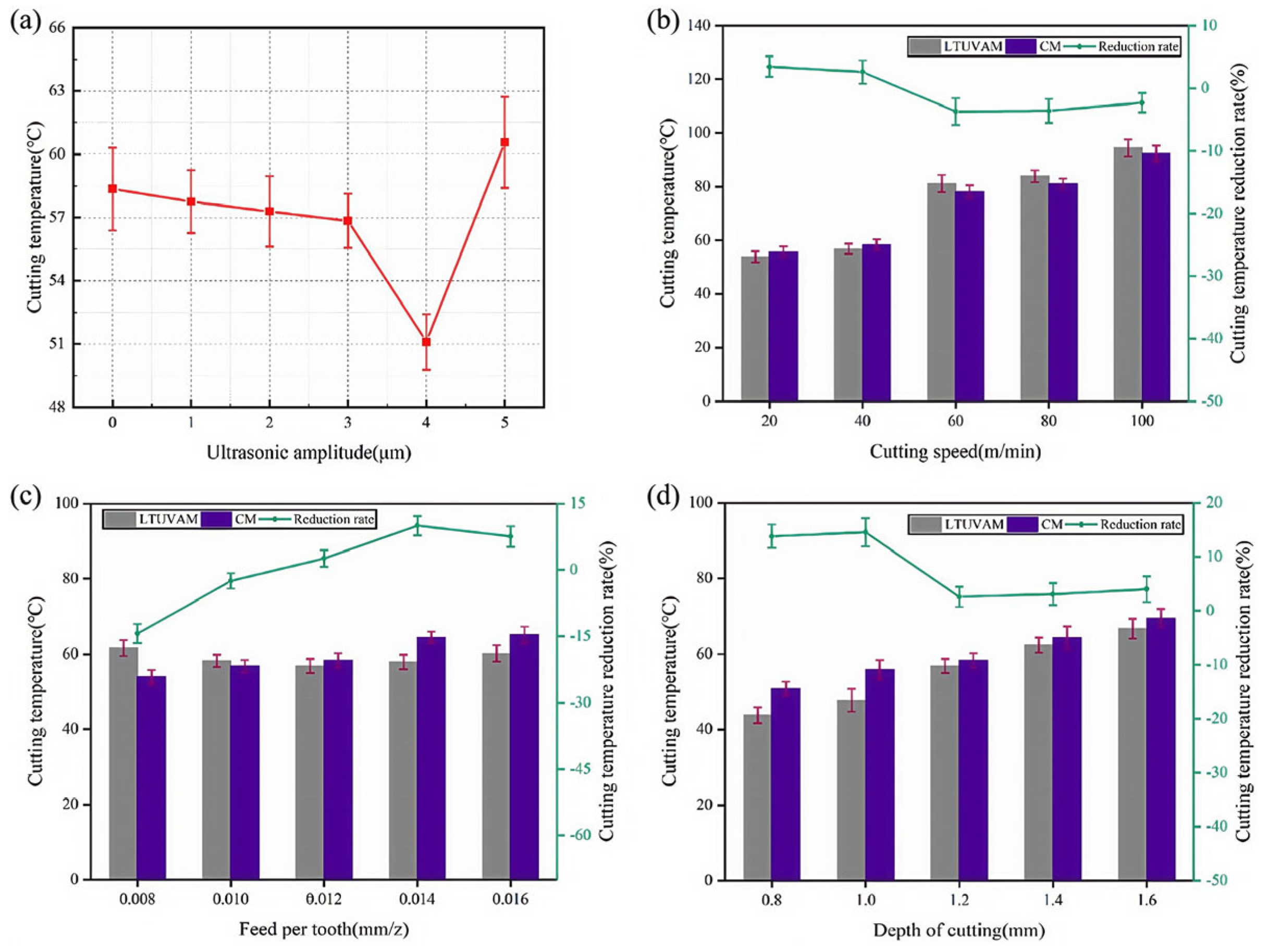 Metals 15 00470 g022