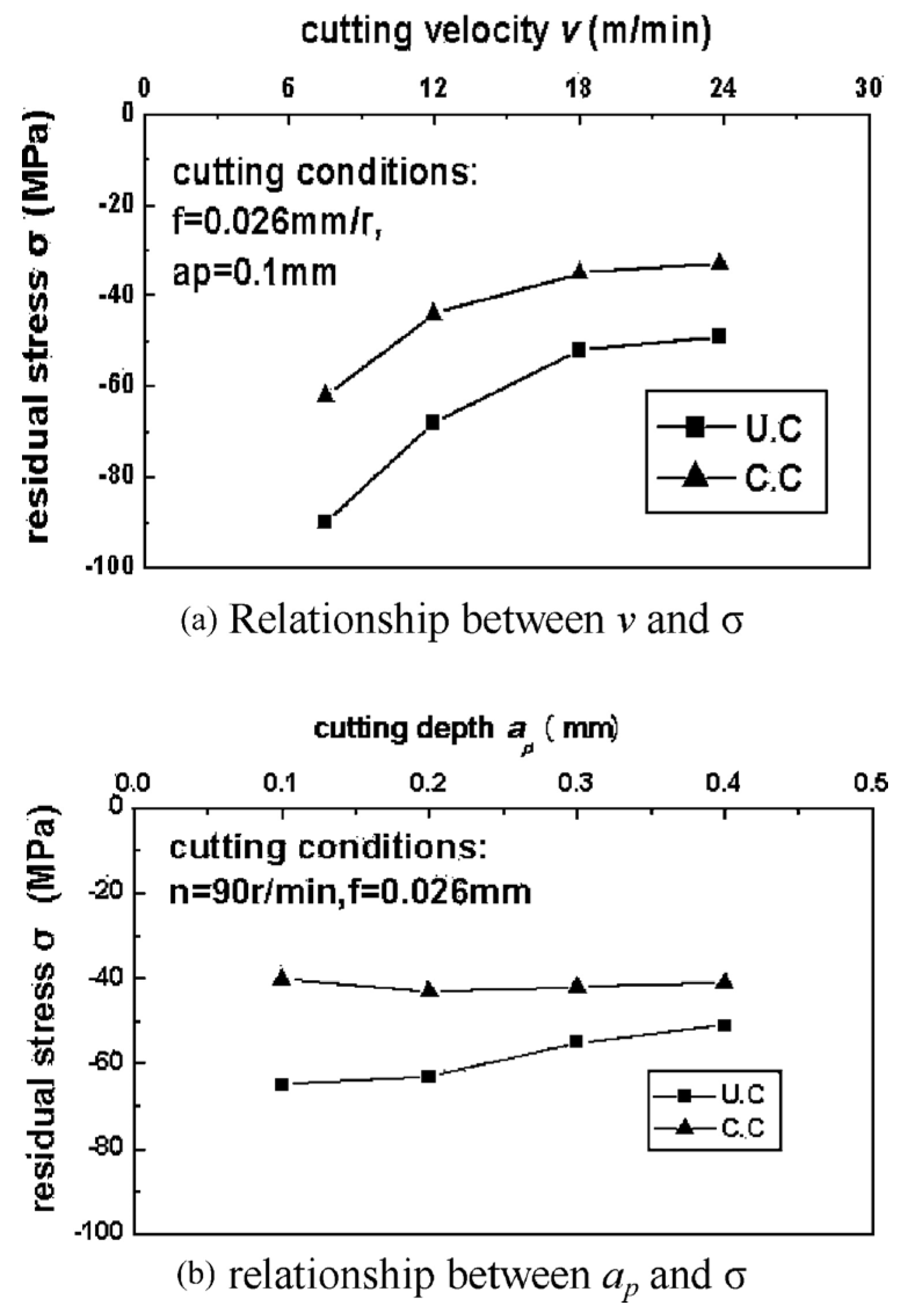 Metals 15 00470 g030