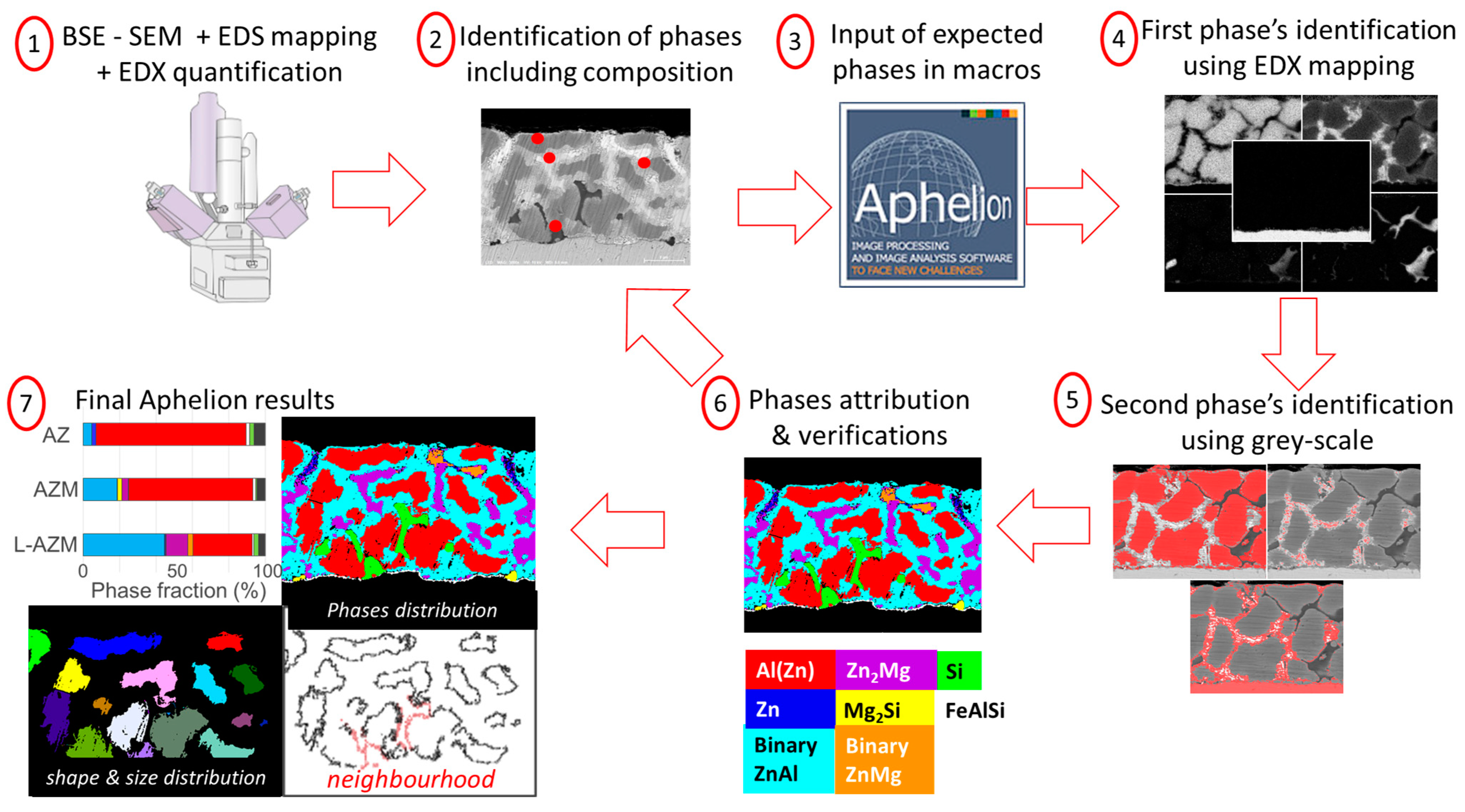 Metals 15 00476 g002