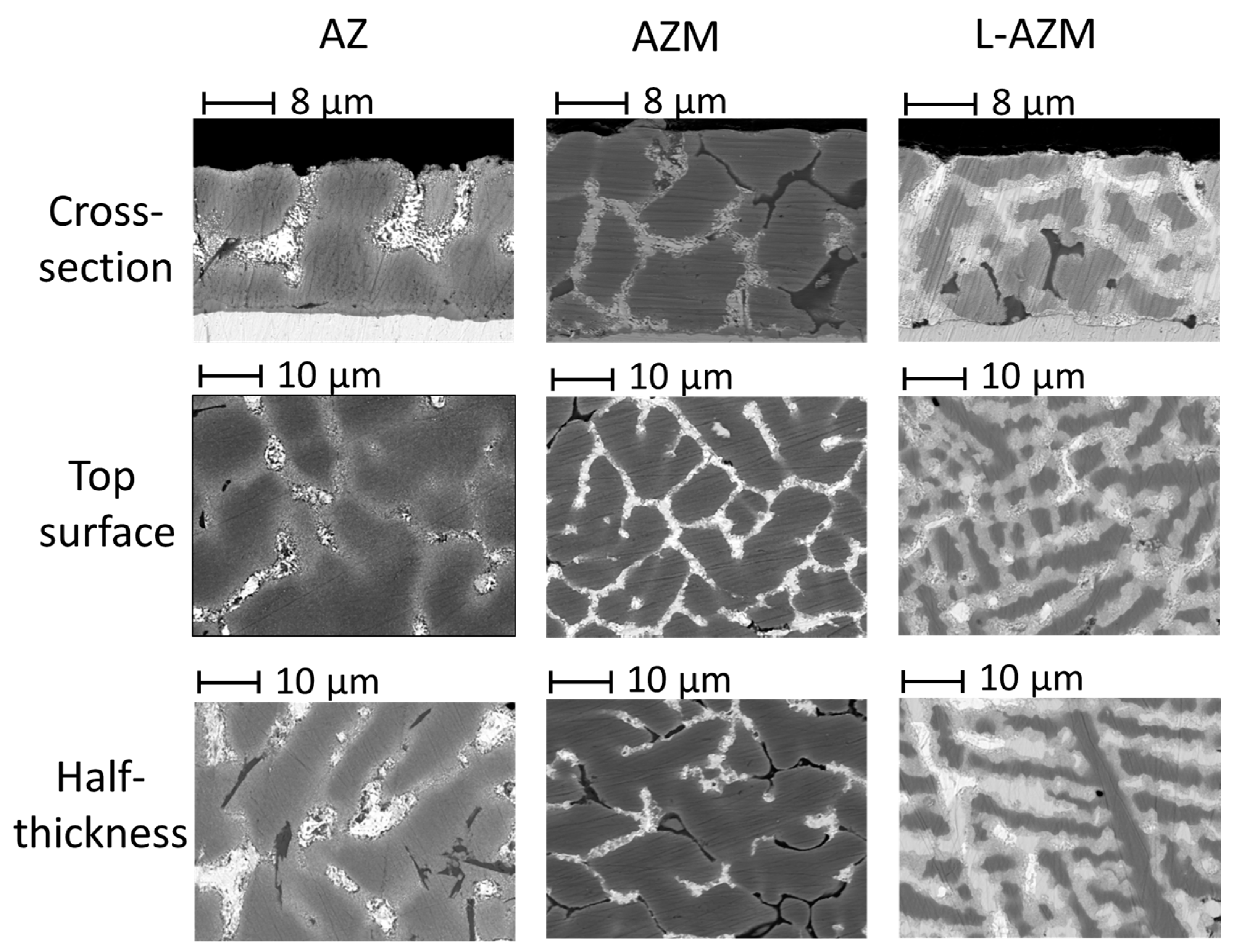 Metals 15 00476 g004