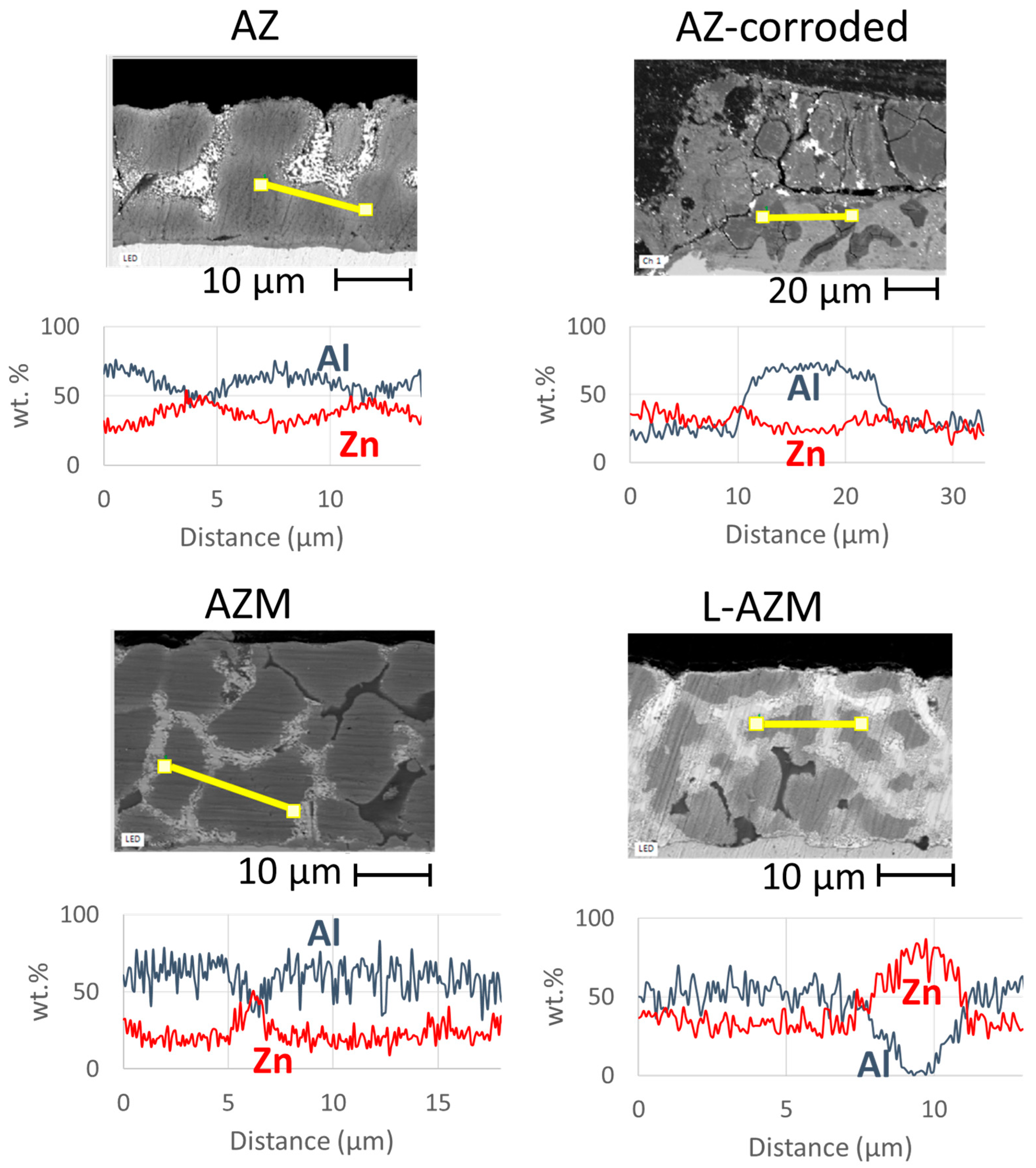 Metals 15 00476 g006