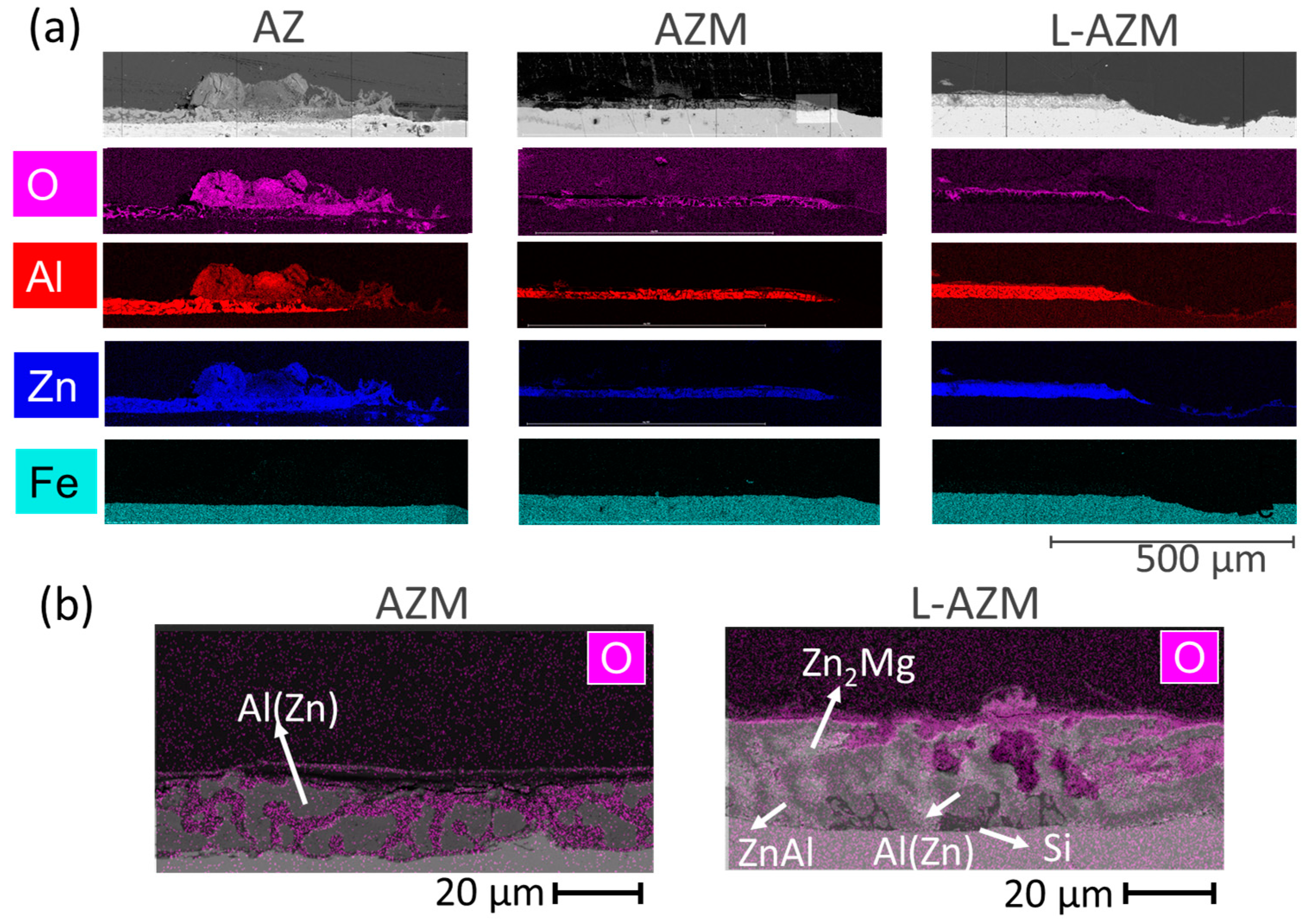 Metals 15 00476 g010