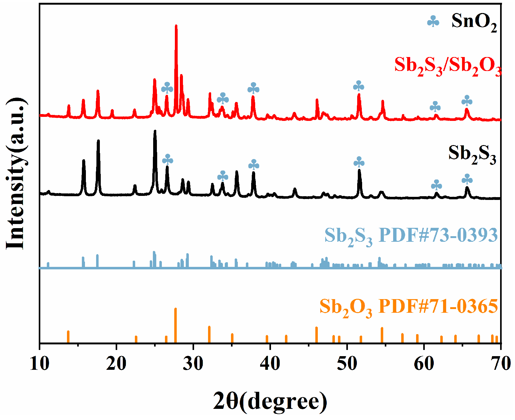 Metals 15 00478 g001
