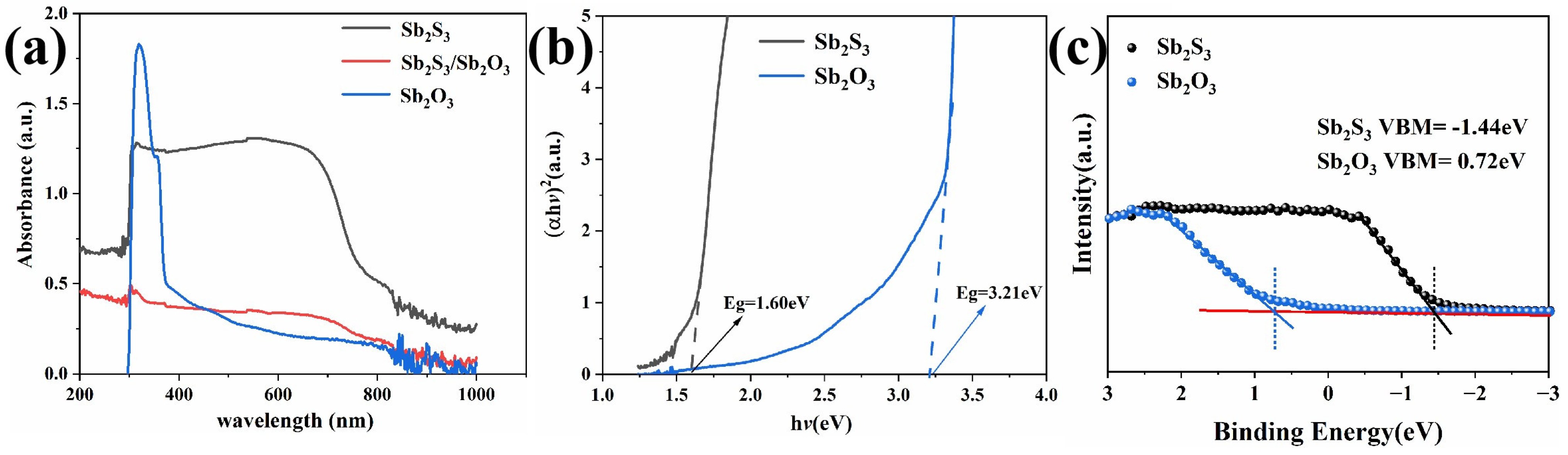 Metals 15 00478 g007