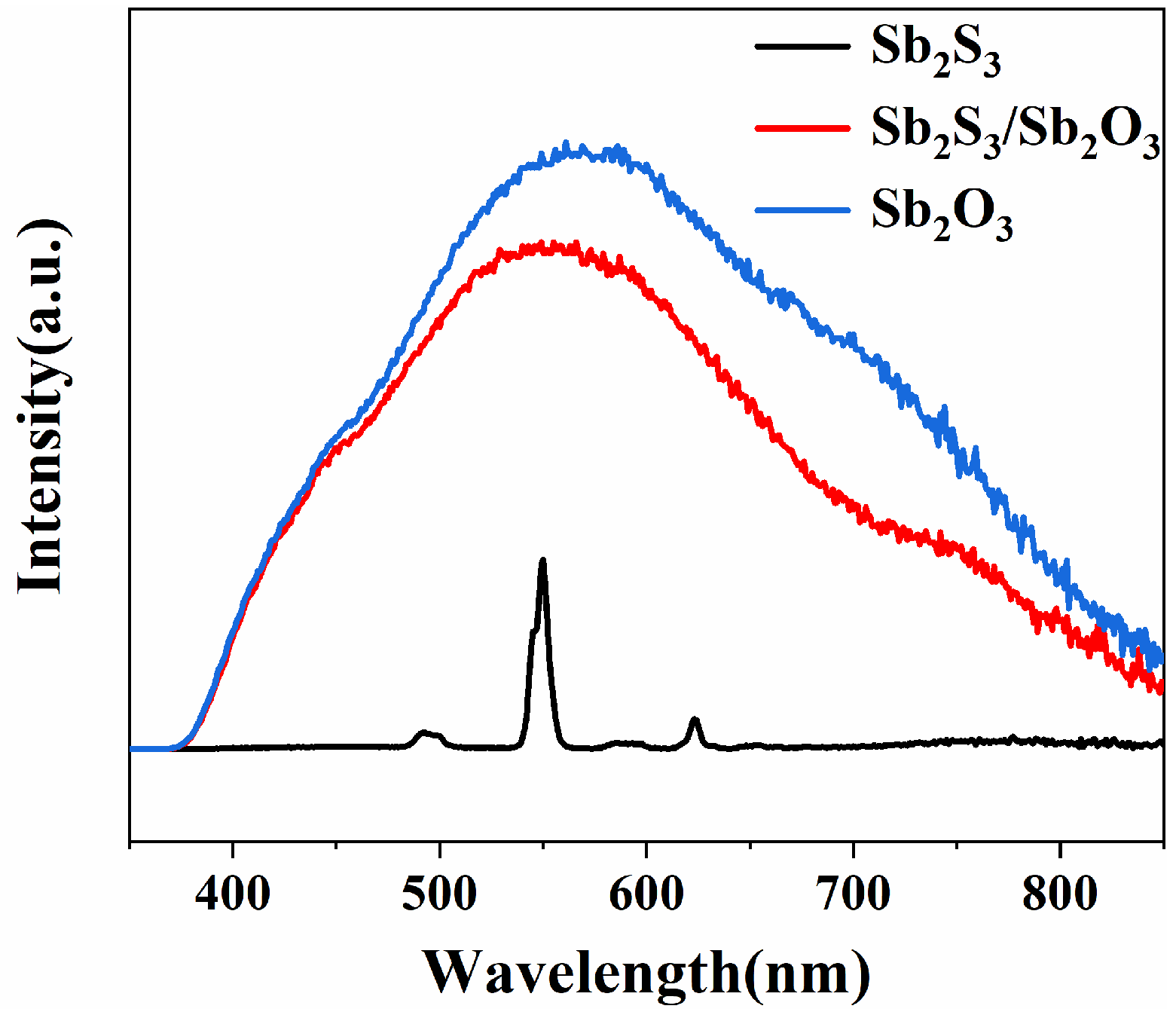 Metals 15 00478 g008