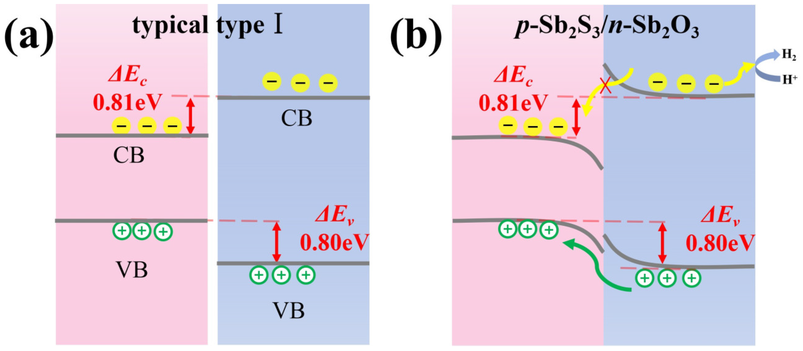 Metals 15 00478 g009