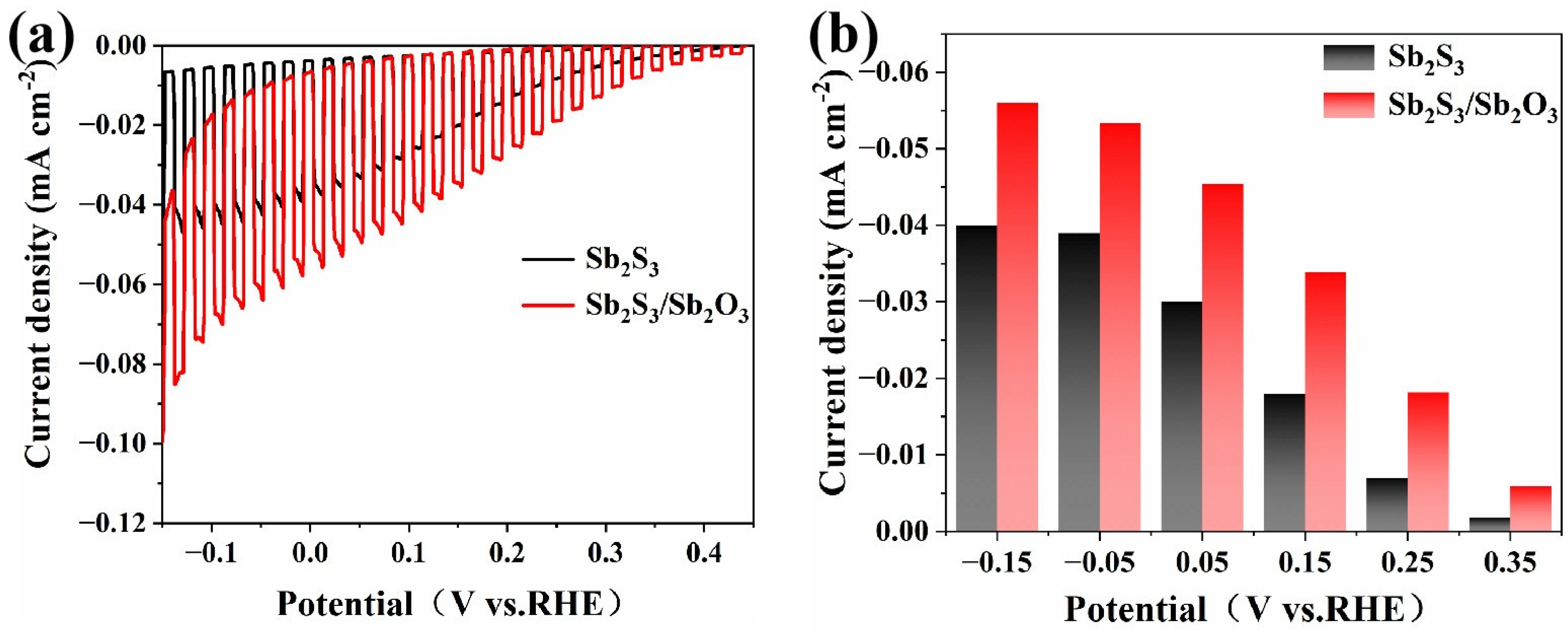 Metals 15 00478 g010