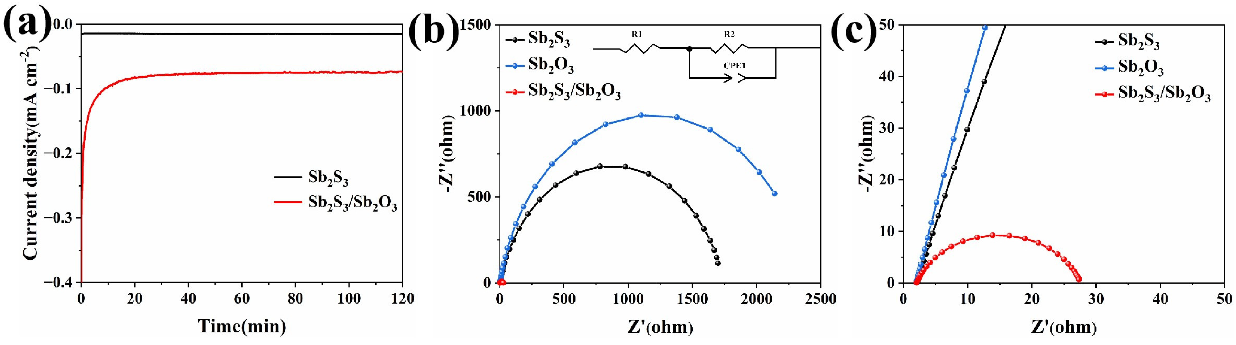 Metals 15 00478 g011