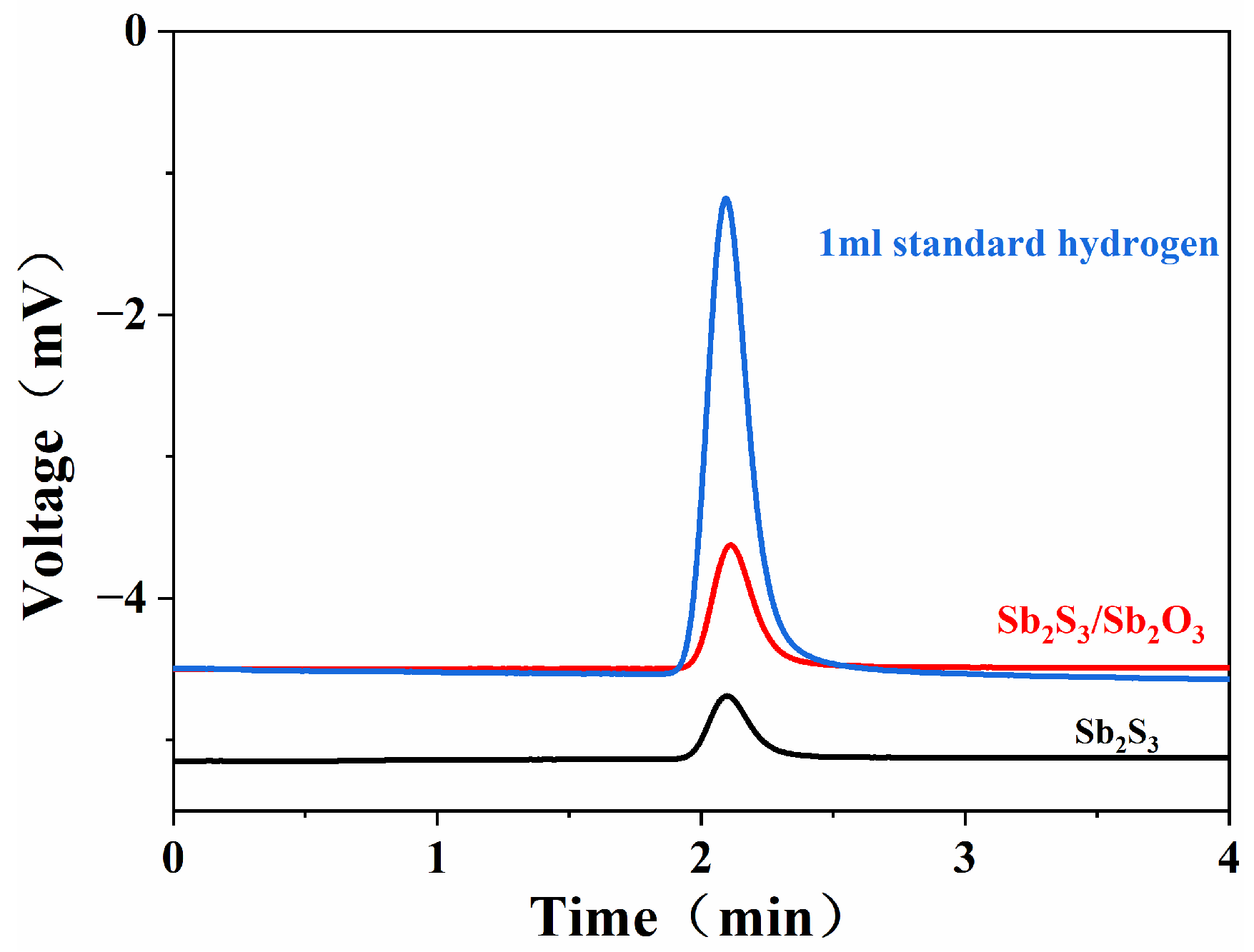 Metals 15 00478 g012