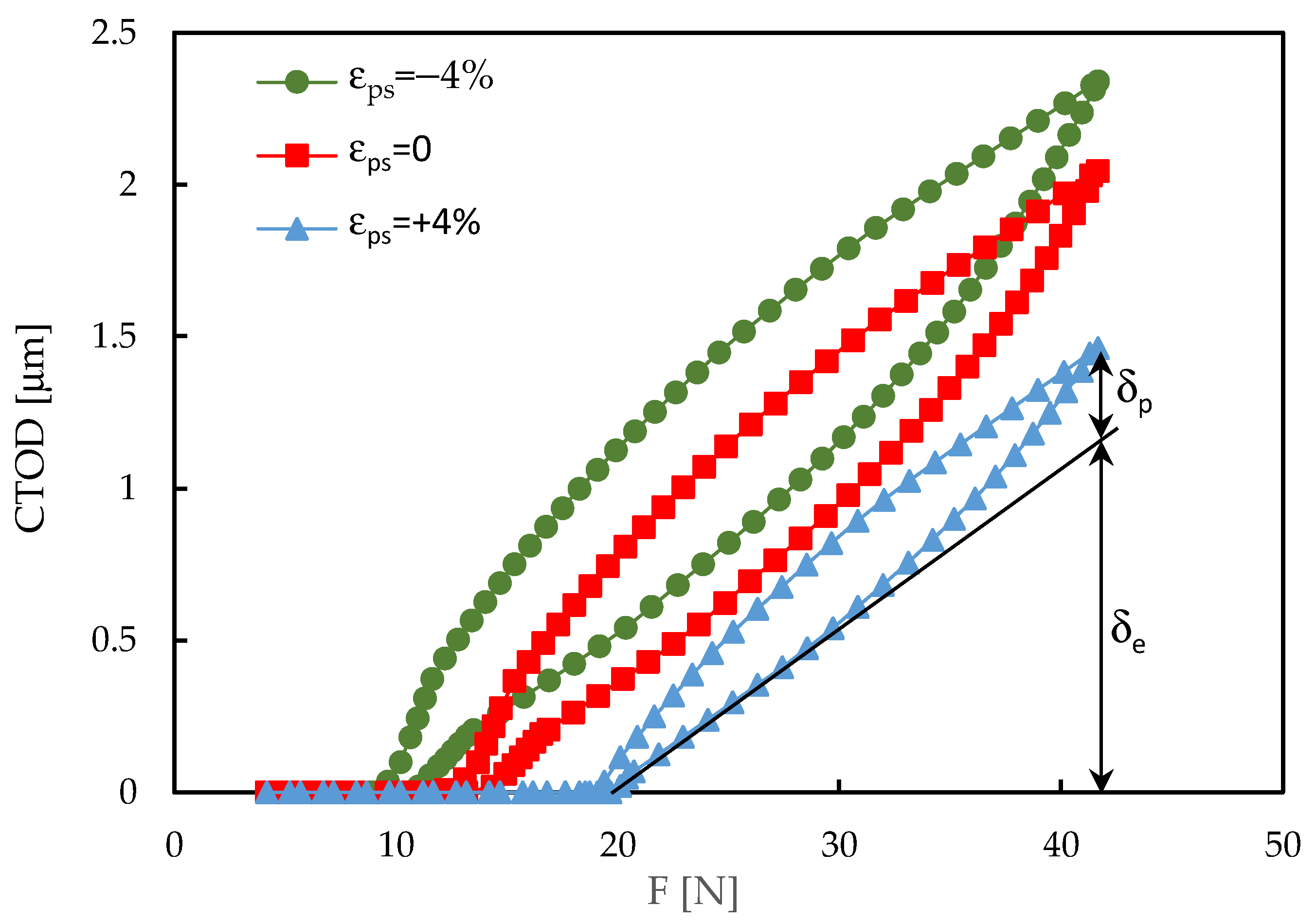 Metals 15 00481 g005