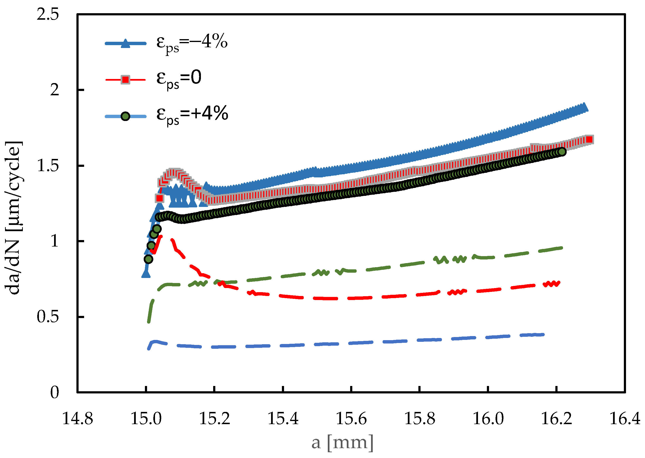 Metals 15 00481 g007