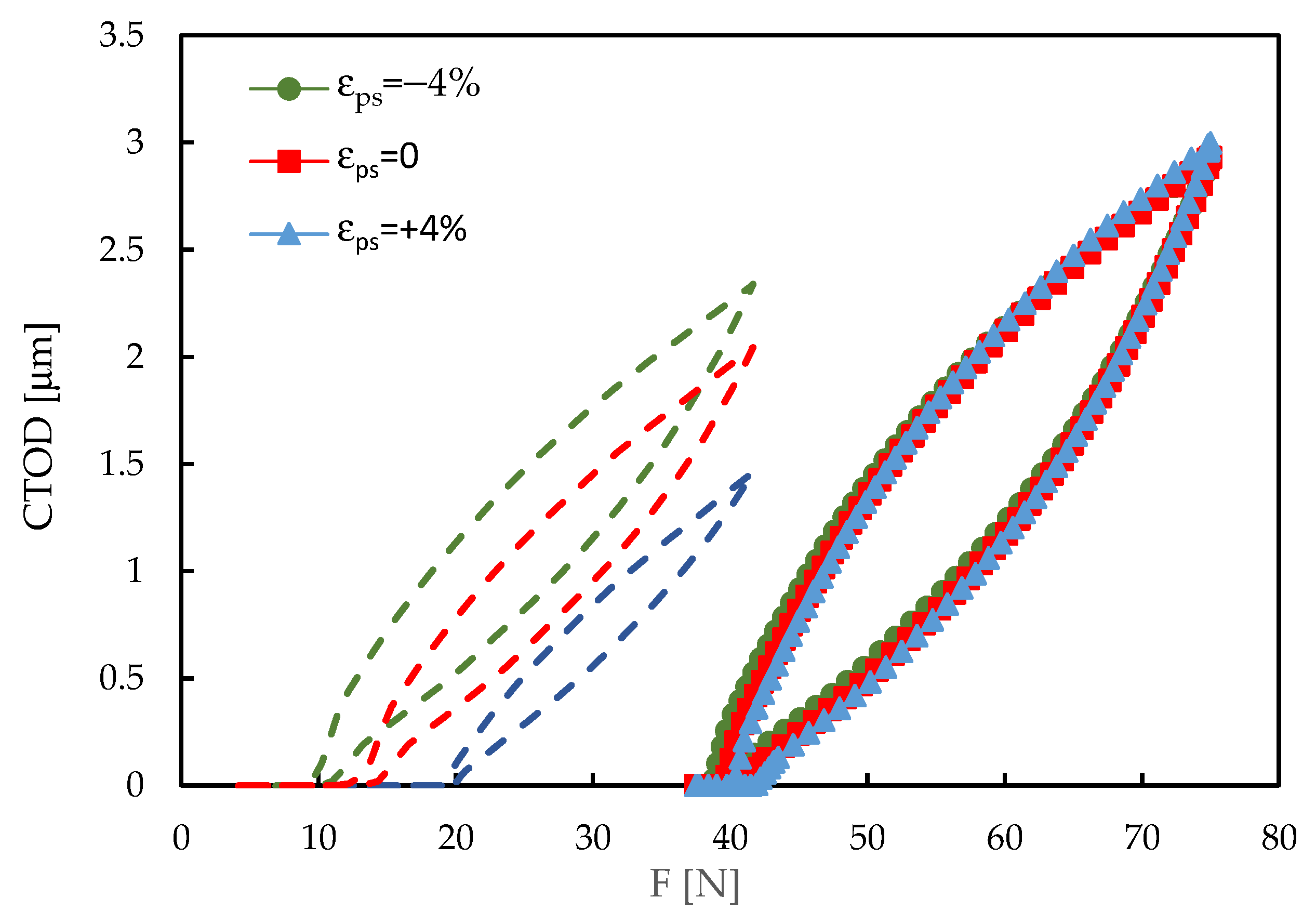 Metals 15 00481 g008