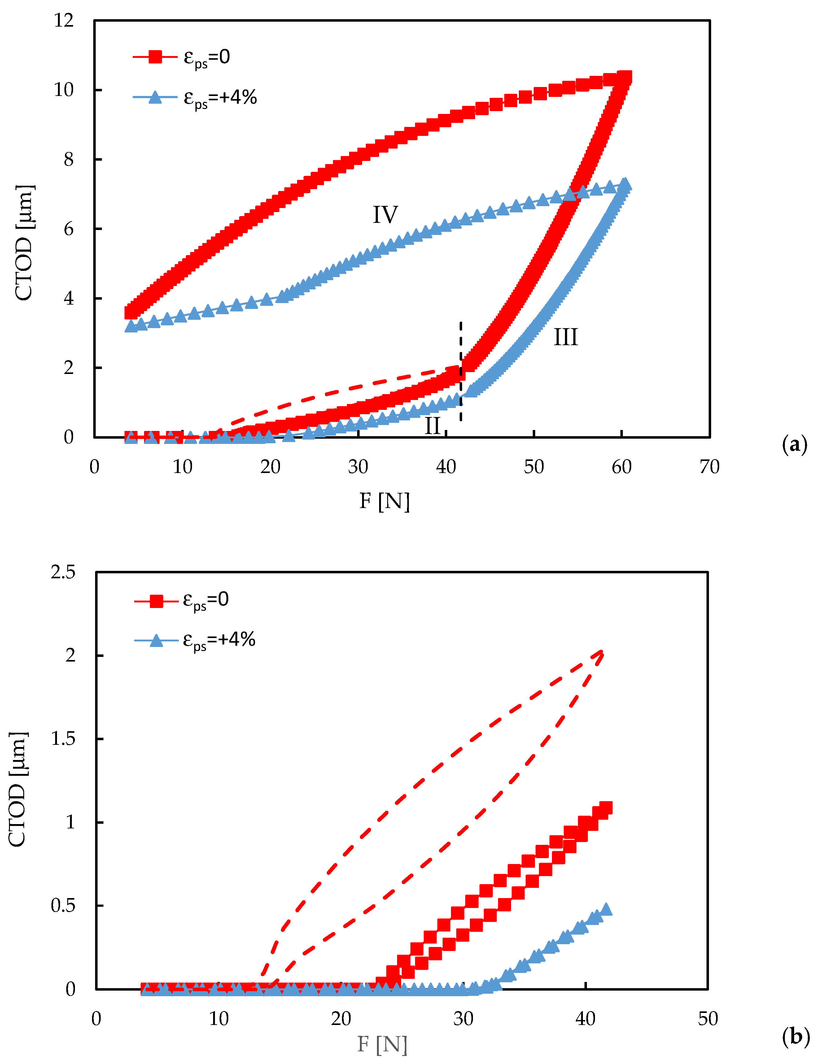 Metals 15 00481 g010