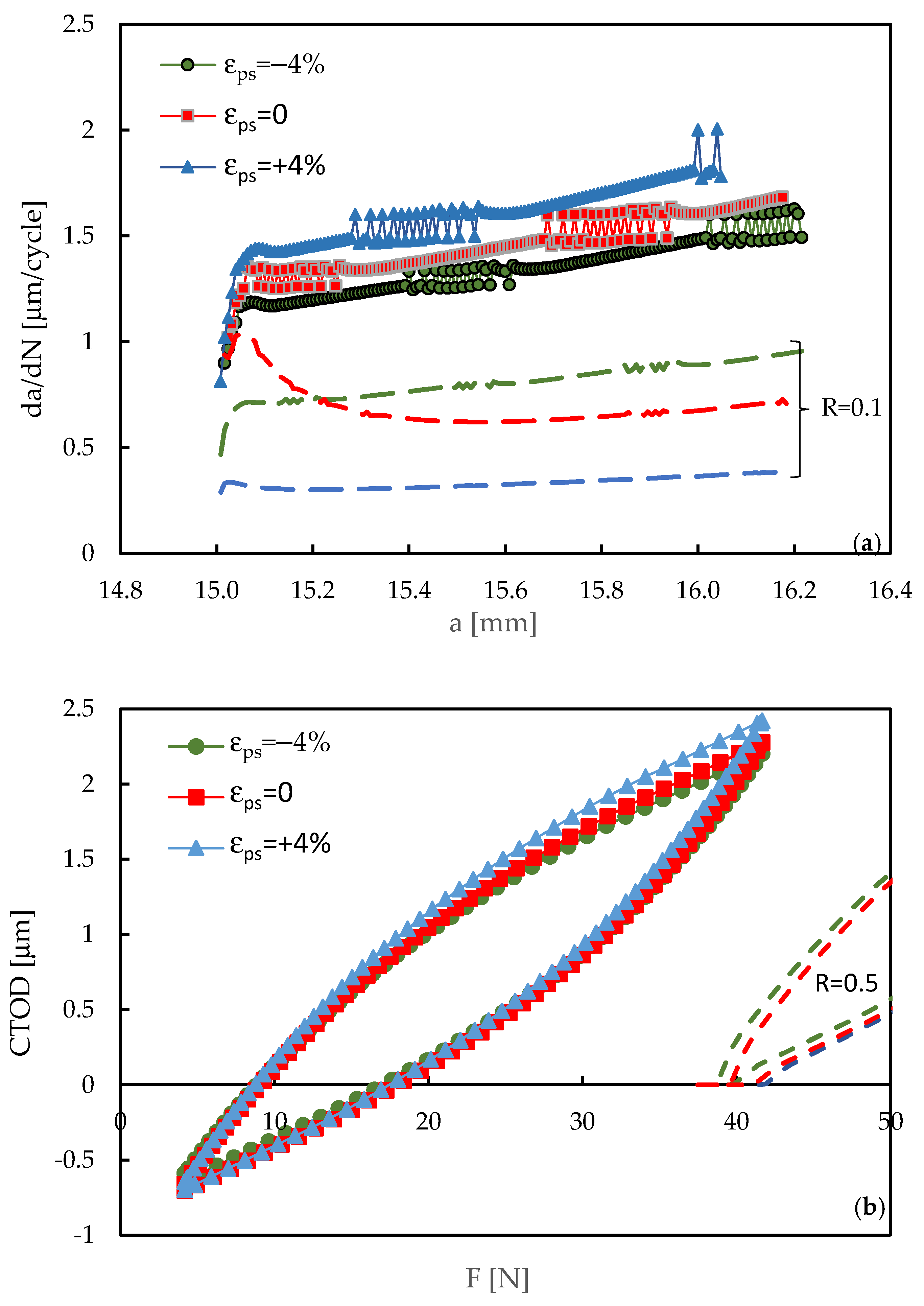 Metals 15 00481 g011
