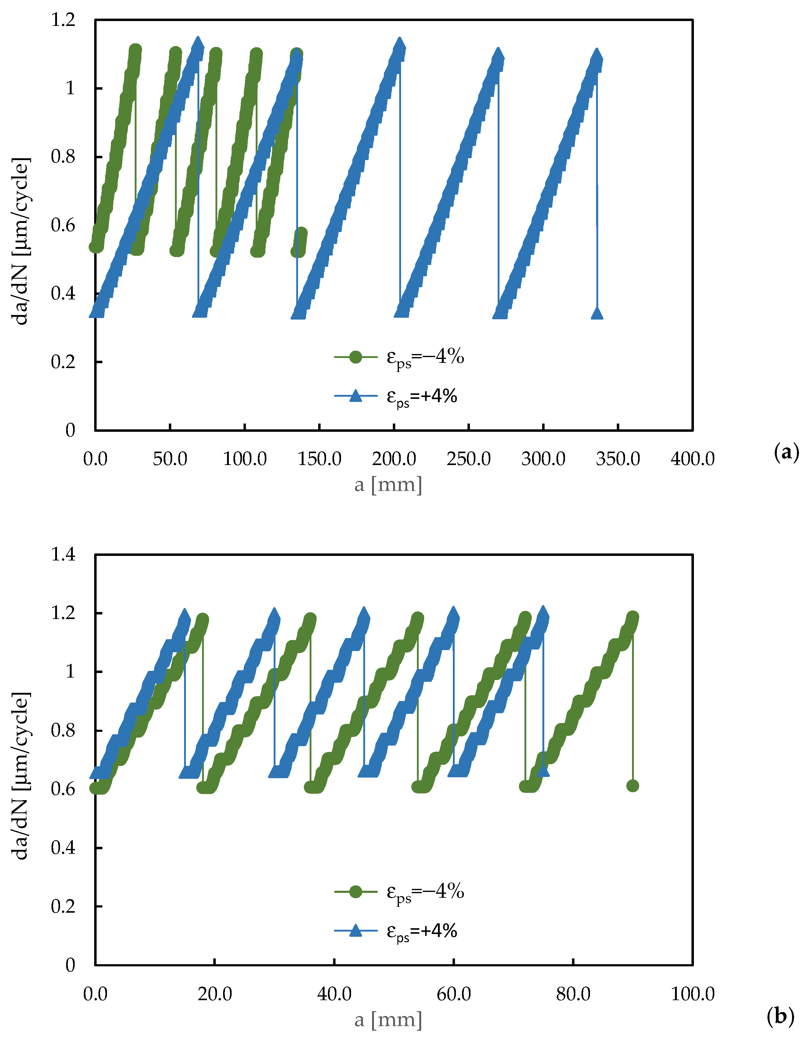 Metals 15 00481 g012