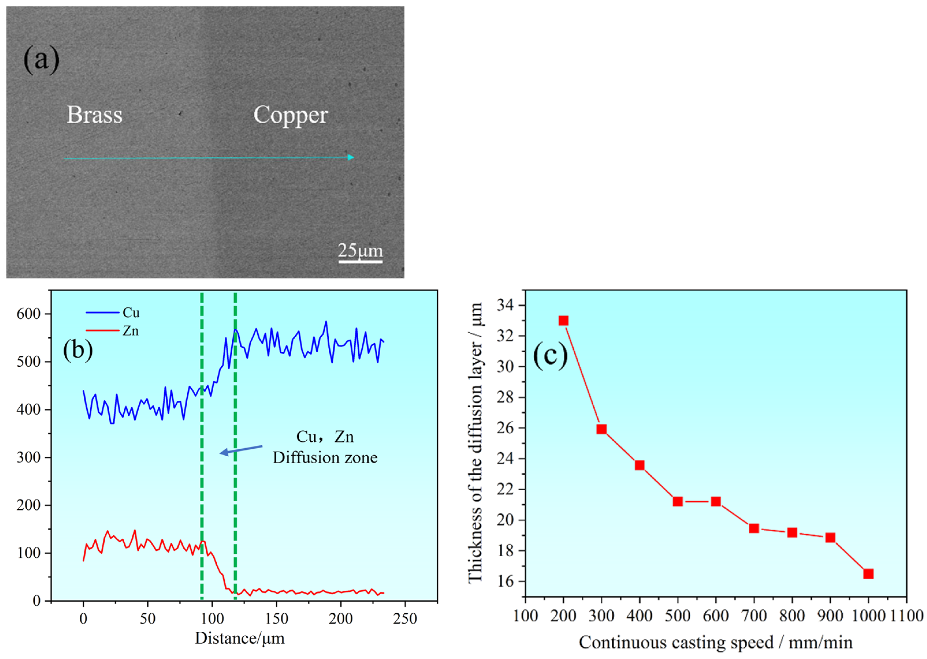 Metals 15 00482 g005