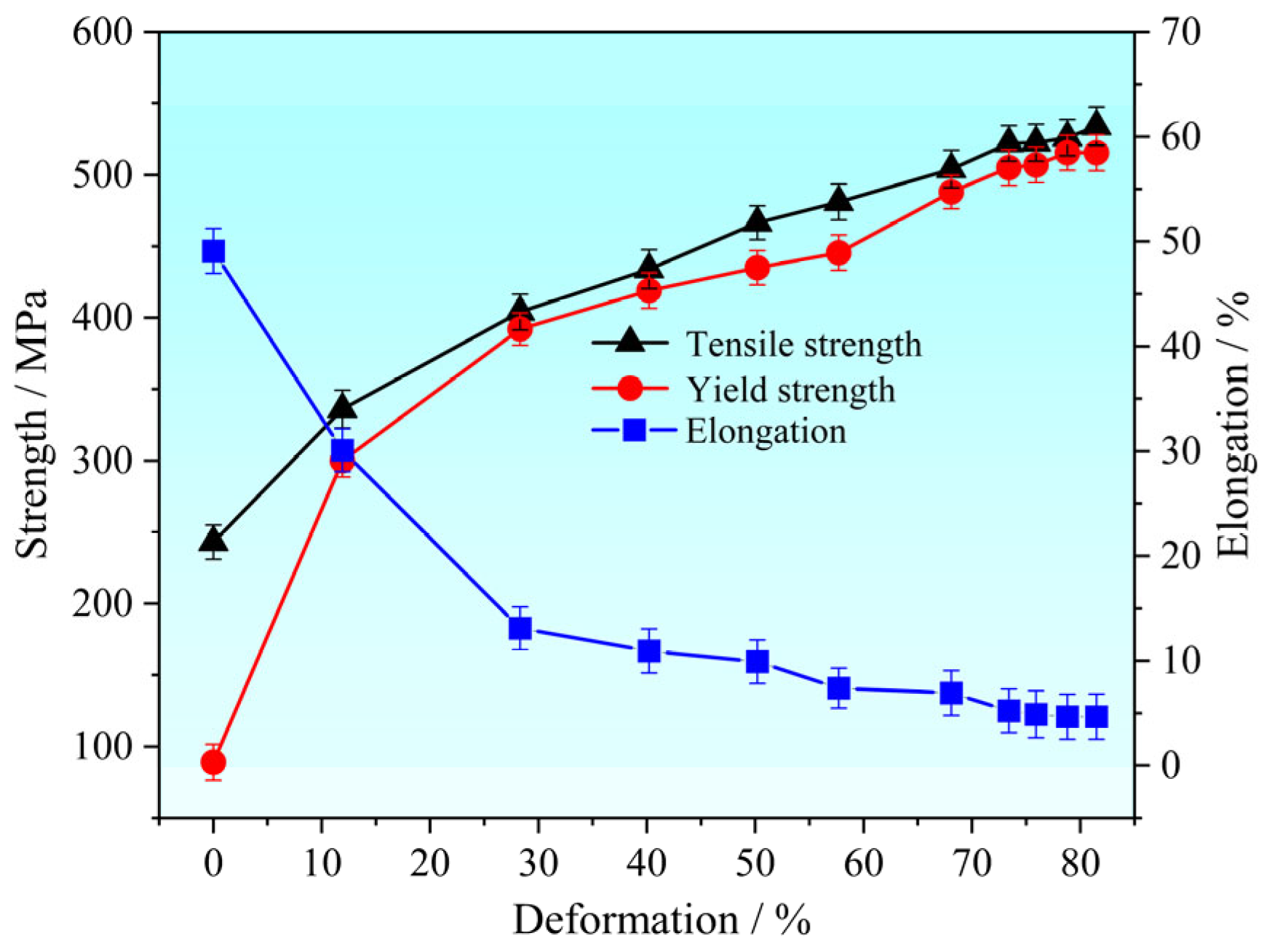 Metals 15 00482 g008