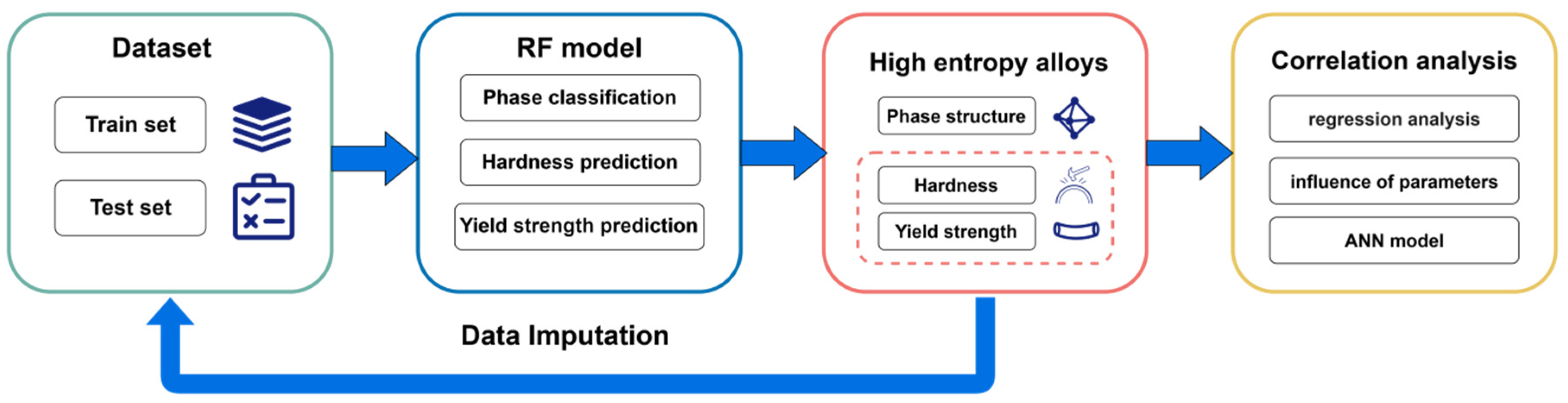 Metals 15 00487 g001