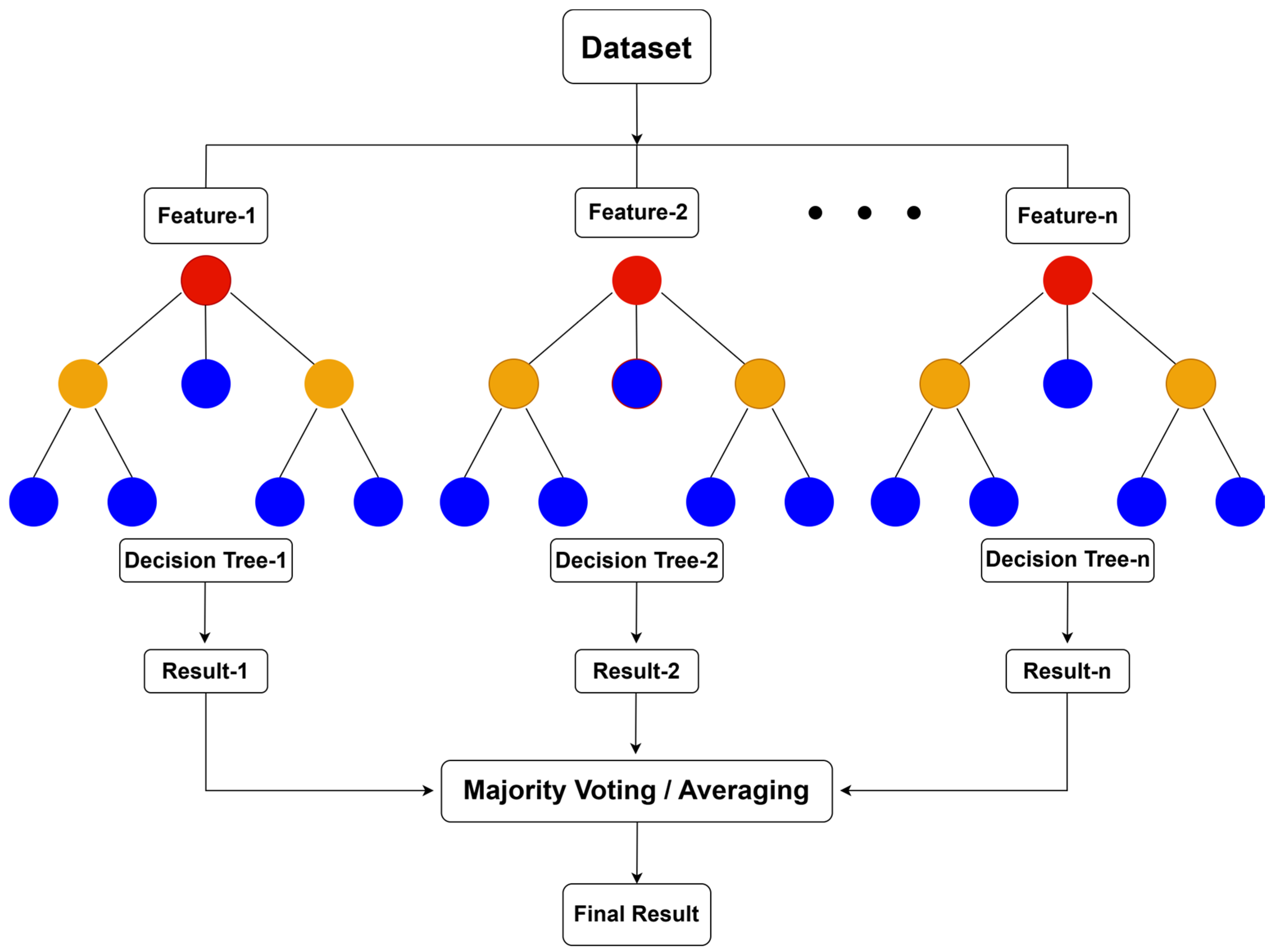 Metals 15 00487 g004